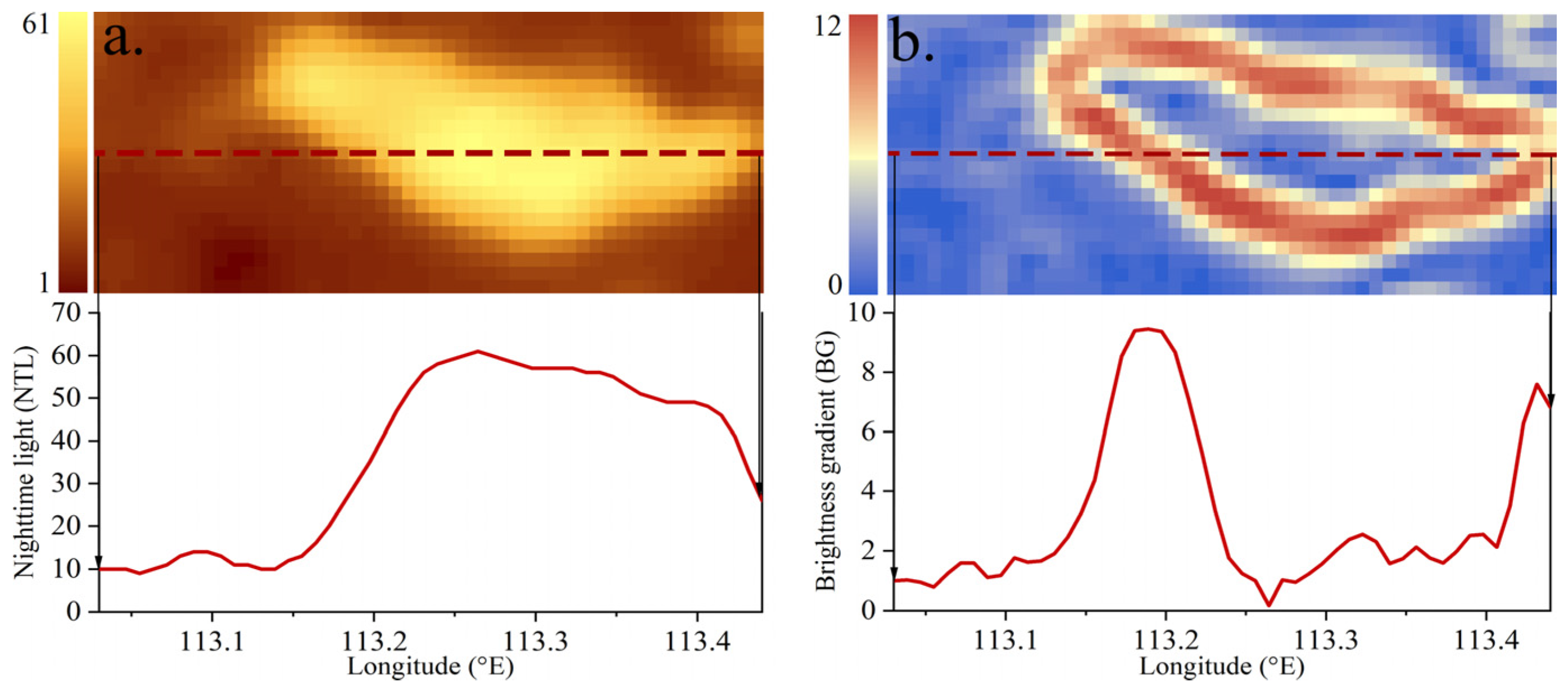 Ijerph 19 09230 g003 550