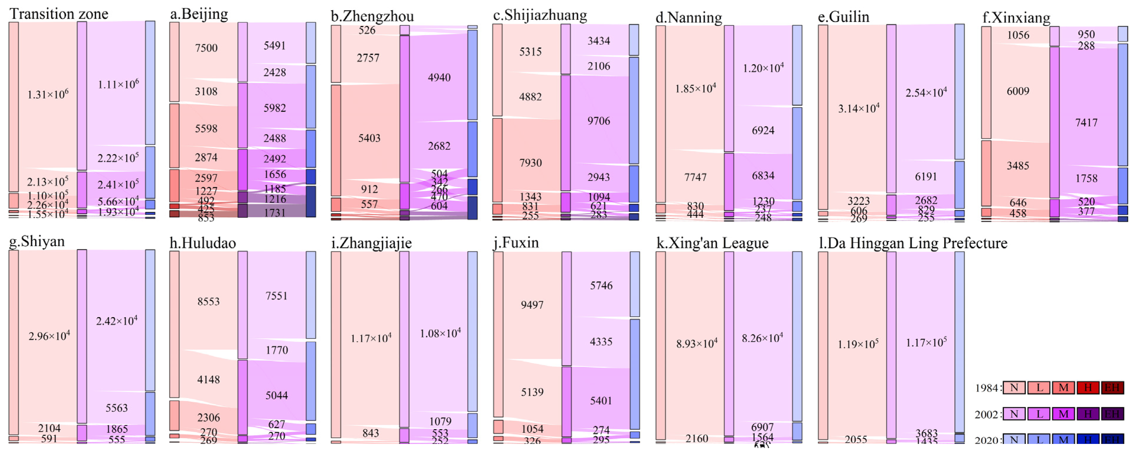 Ijerph 19 09230 g010 550