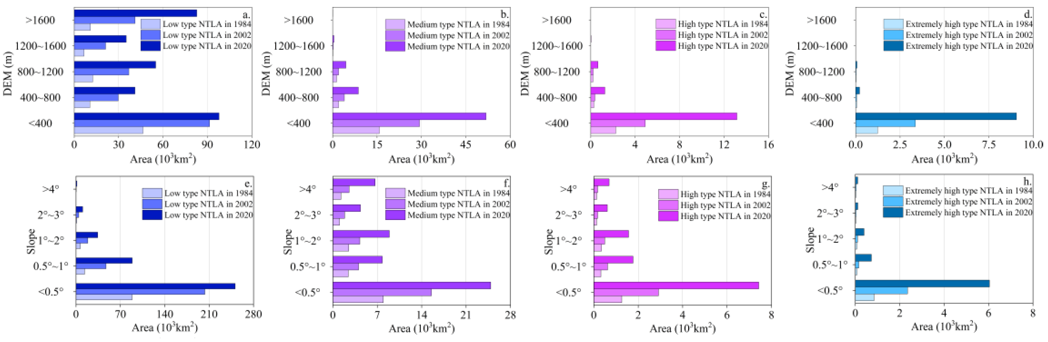 Ijerph 19 09230 g013 550