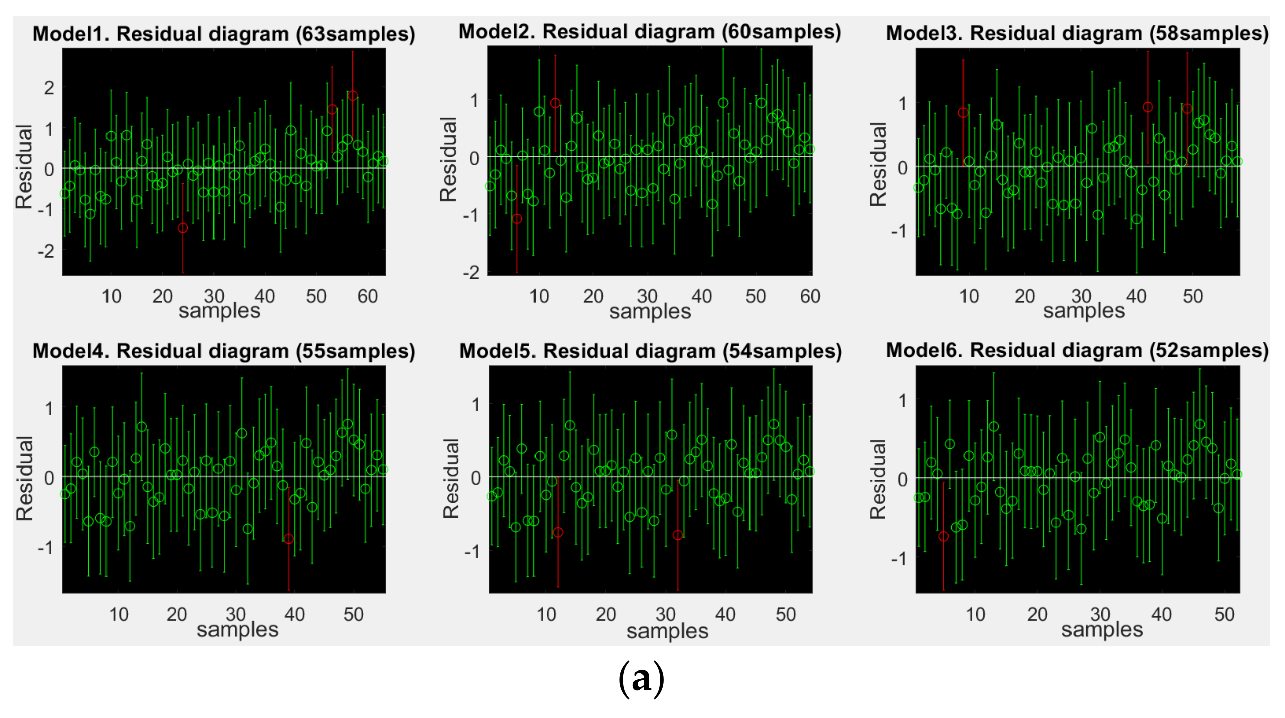 Ijerph 19 09231 g005a 550
