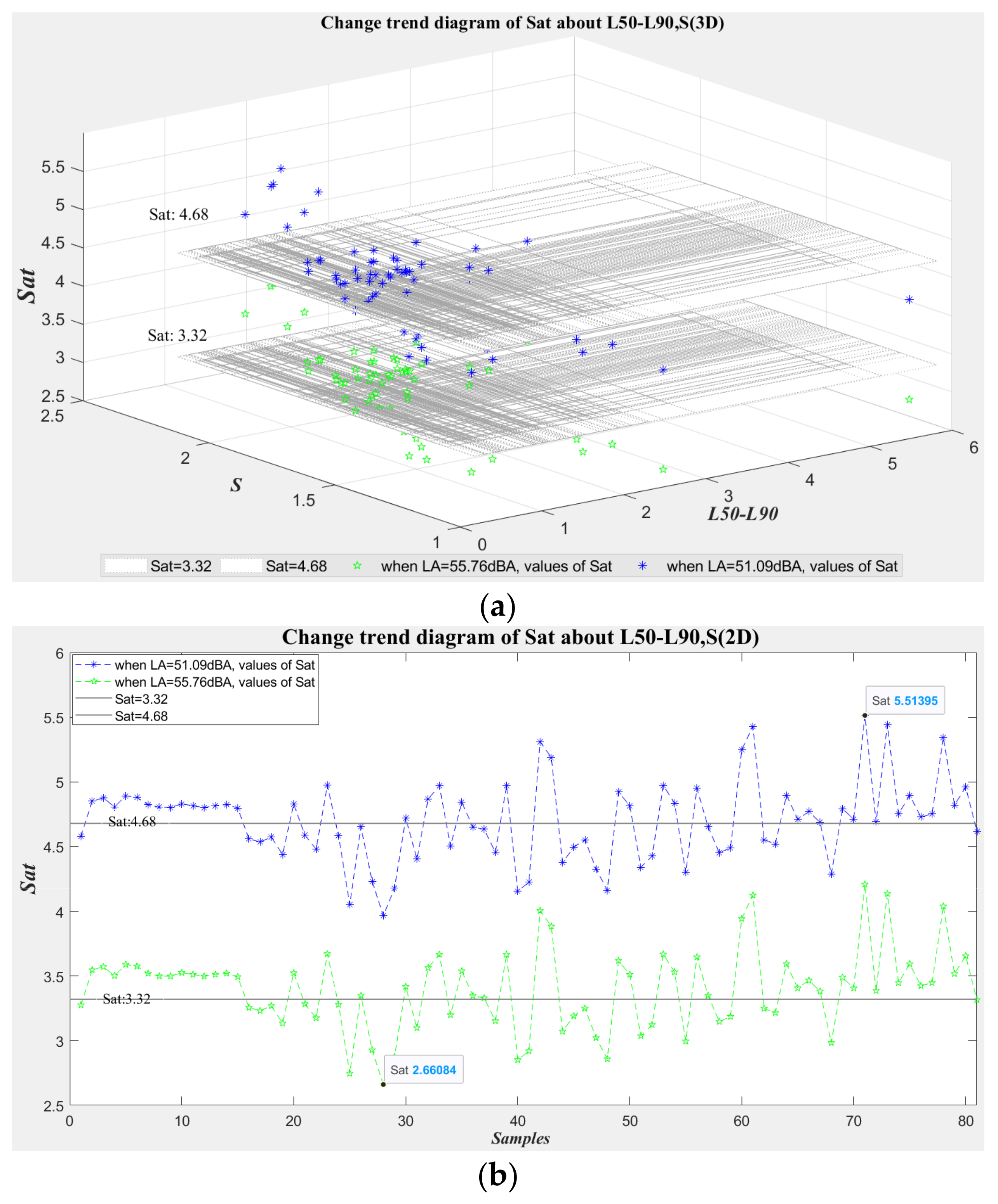 Ijerph 19 09231 g008 550