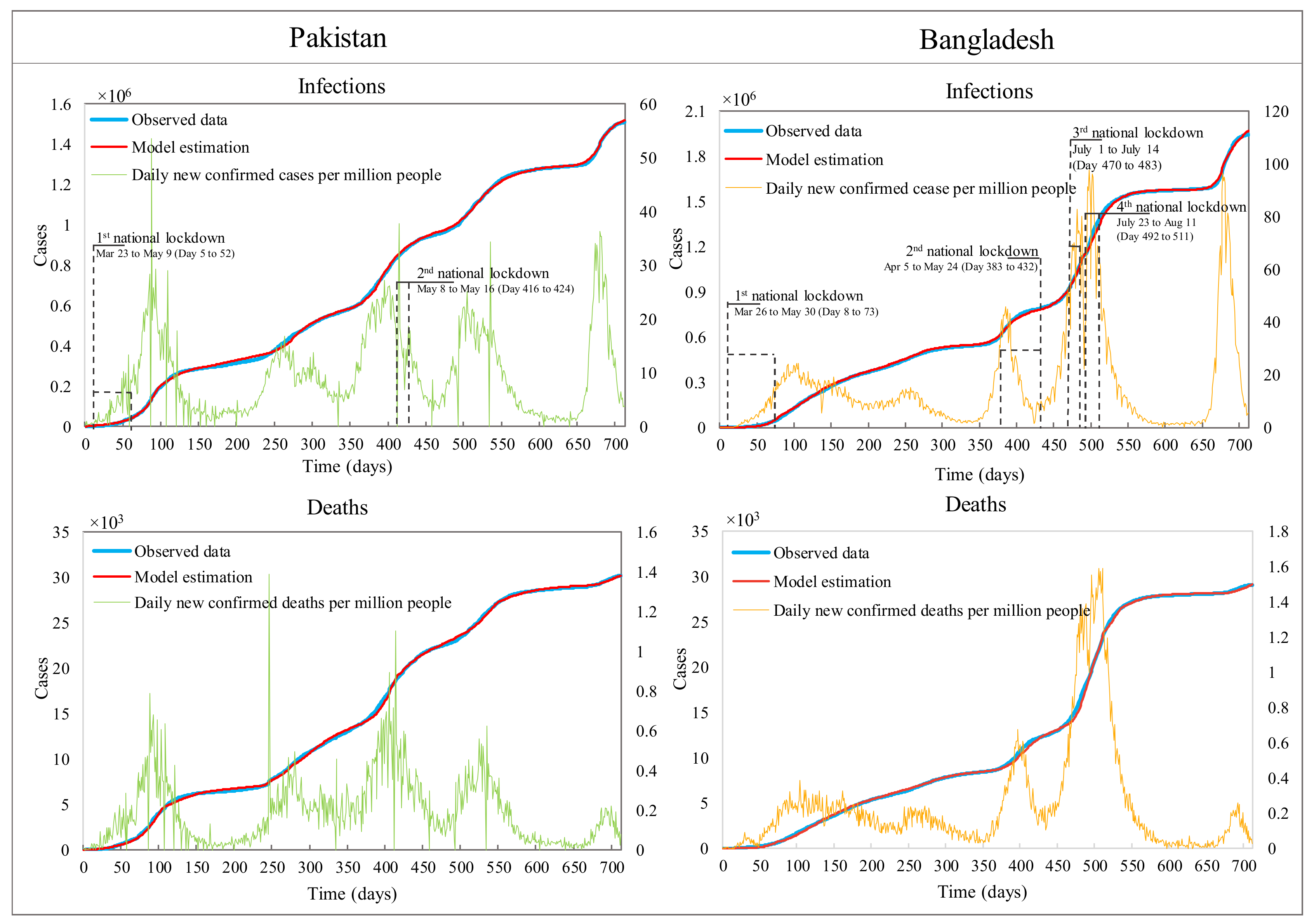 Ijerph 19 09239 g002 550