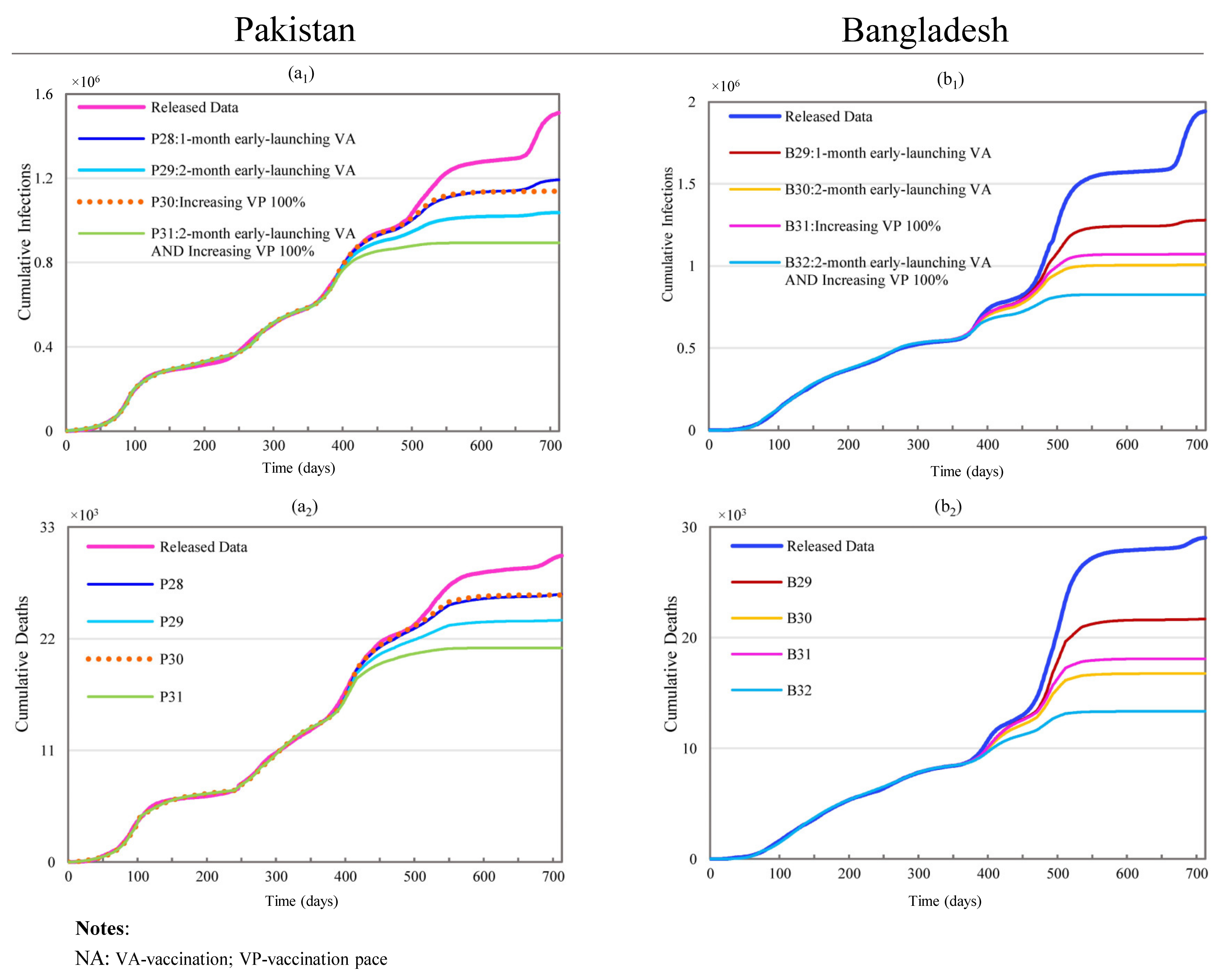 Ijerph 19 09239 g008 550