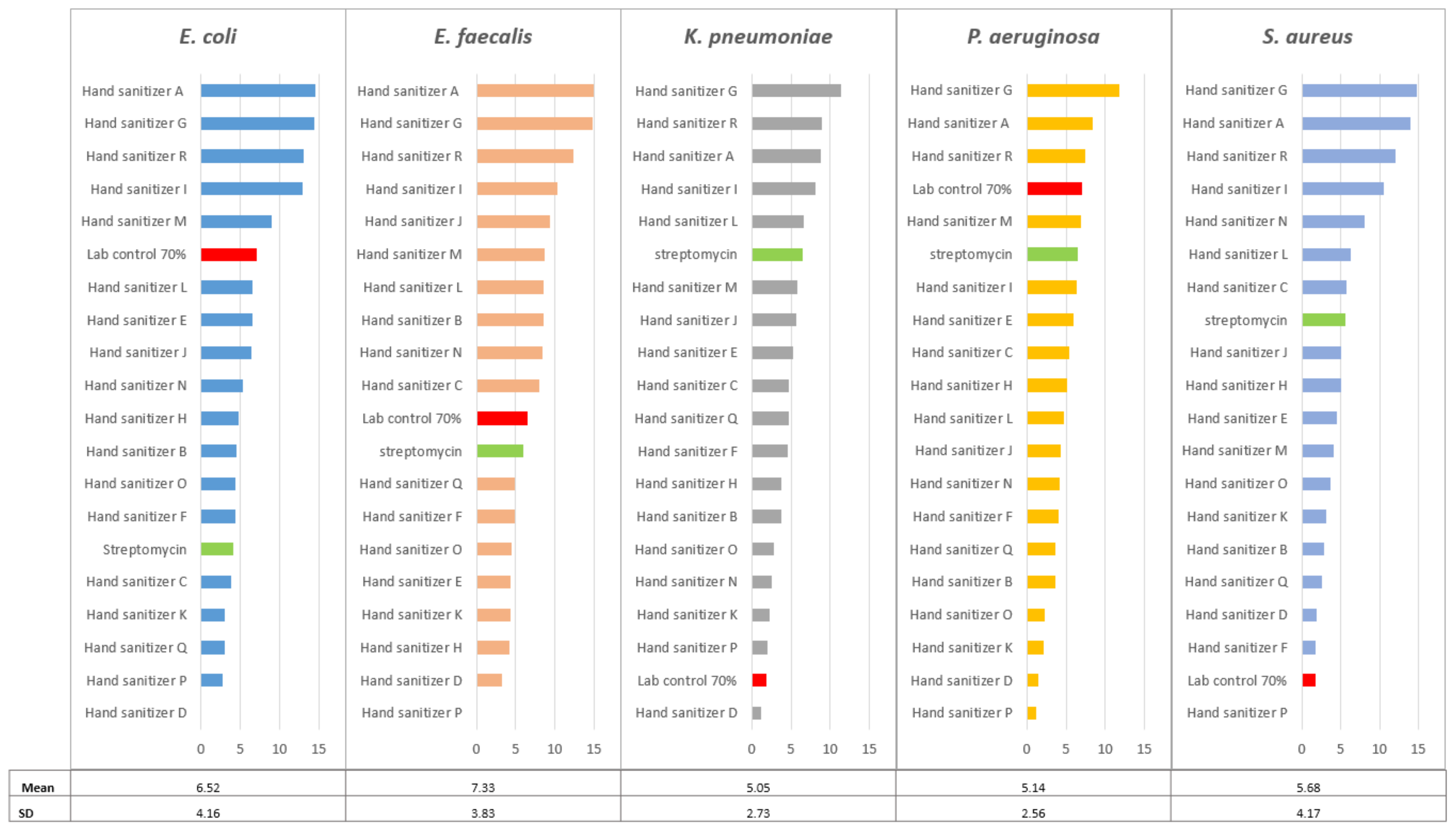 Ijerph 19 09245 g001