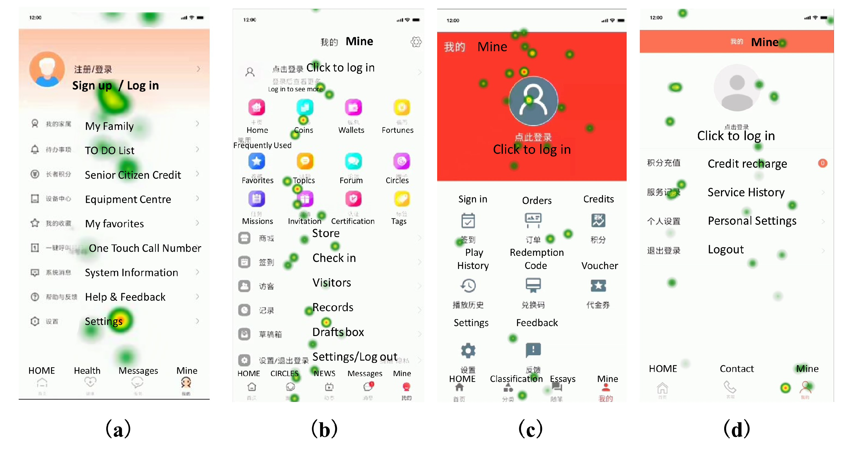 Ijerph 19 09251 g007 550