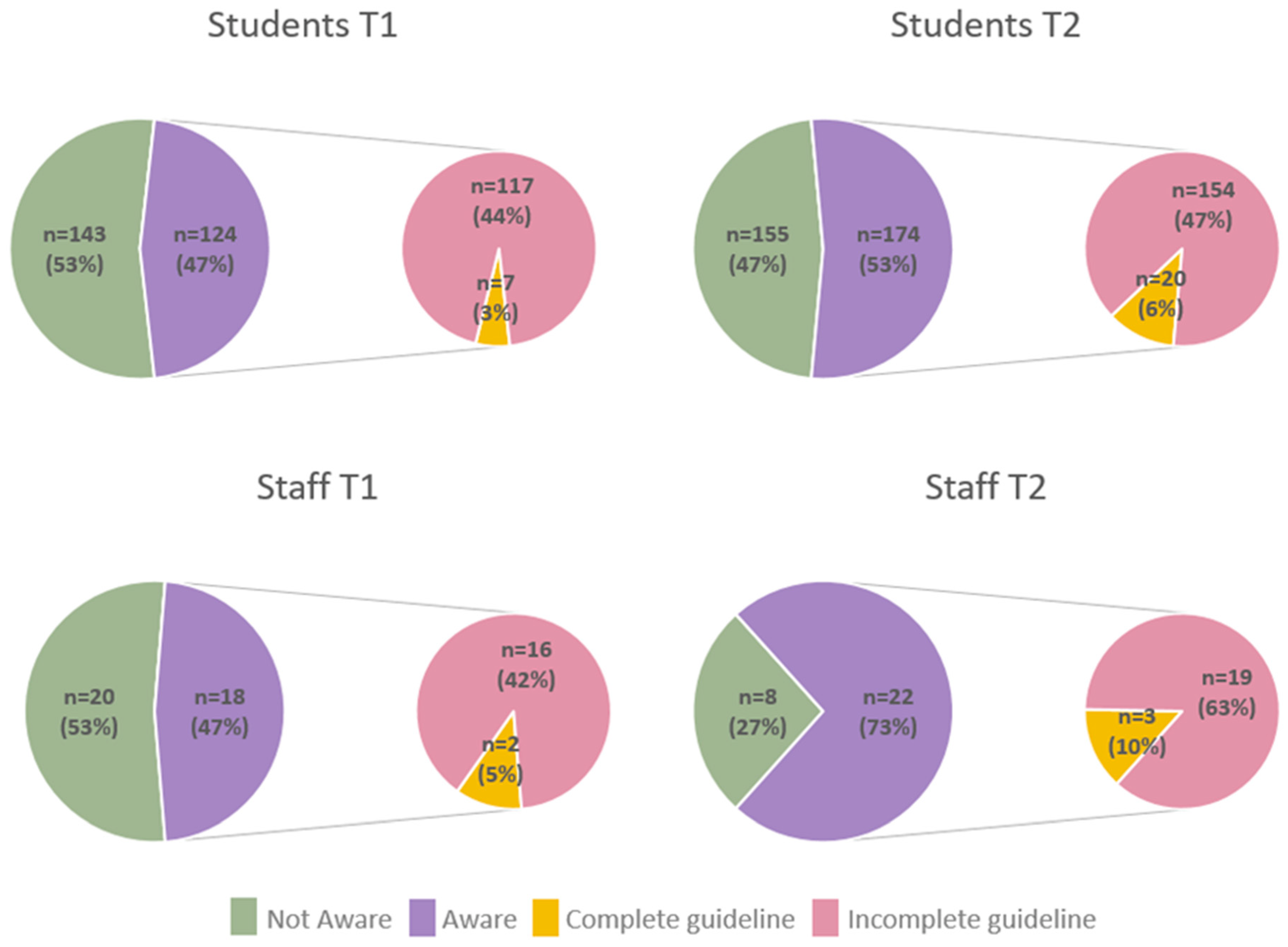 Ijerph 19 09255 g001 550