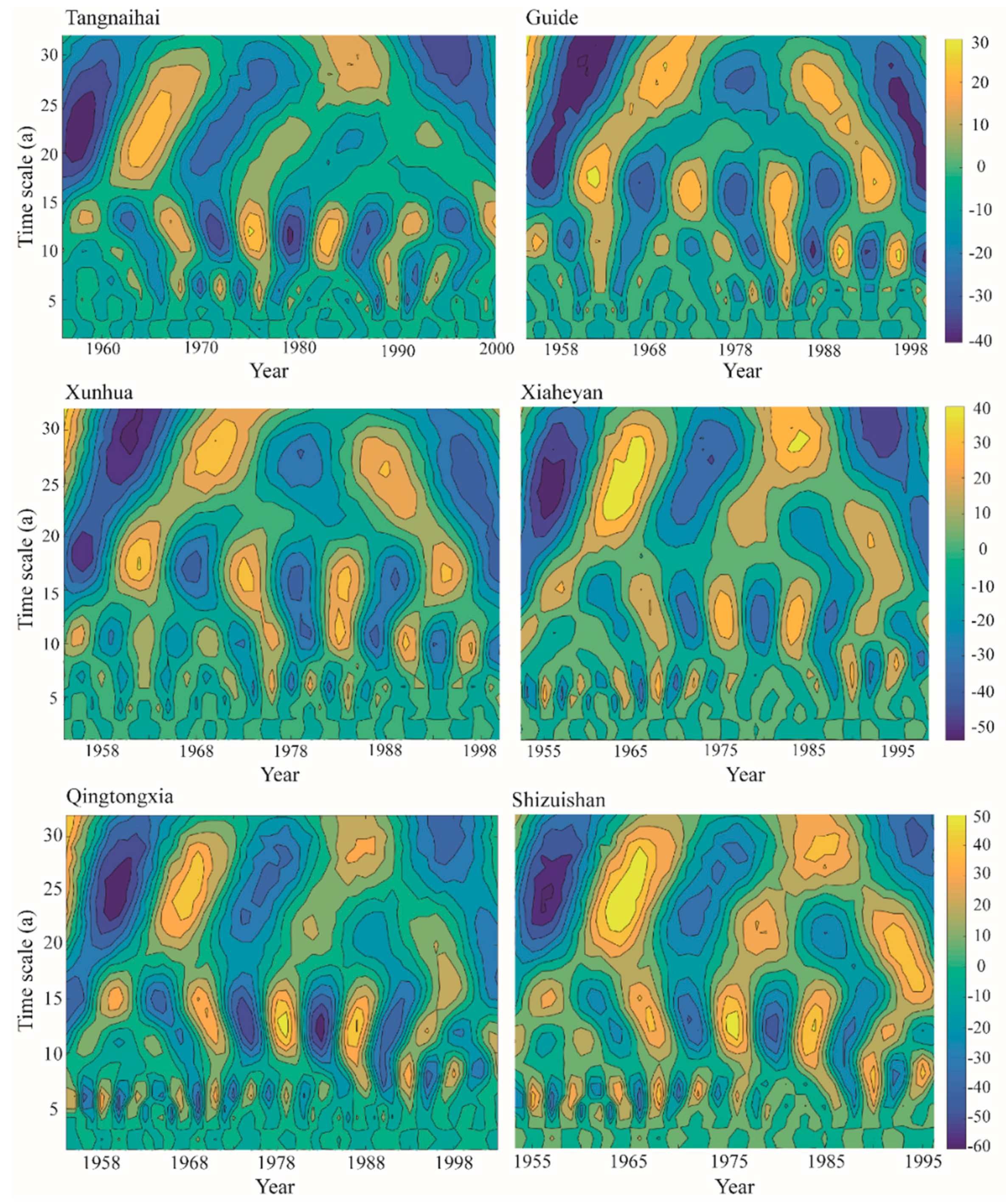 Ijerph 19 09267 g007