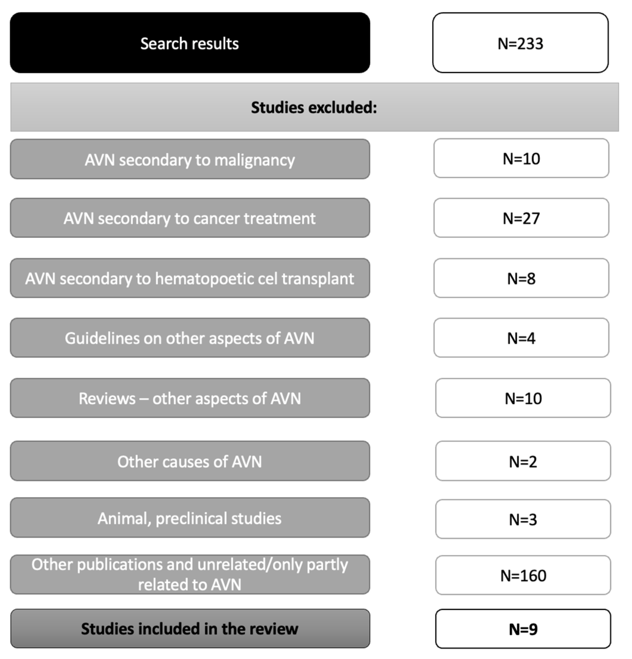 Ijerph 19 09282 g001