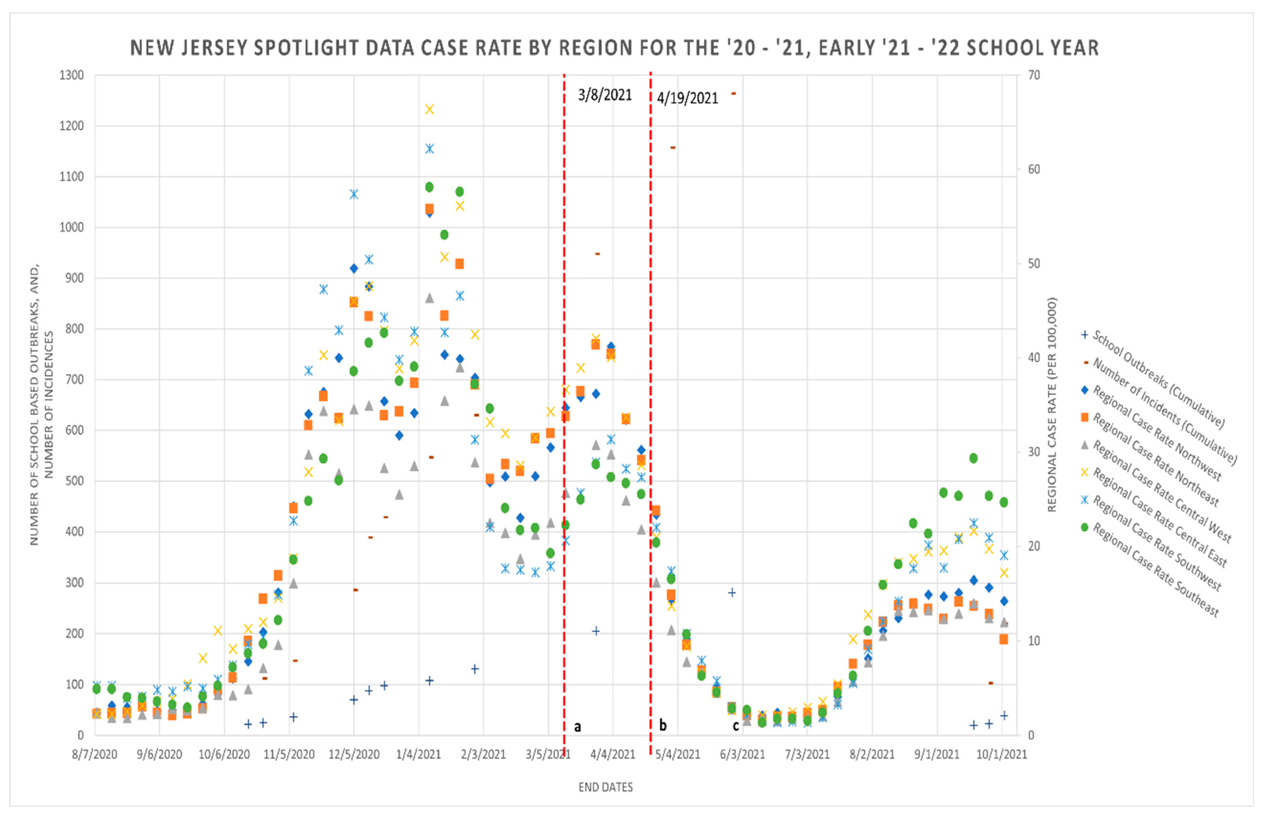 Ijerph 19 09285 g001 550