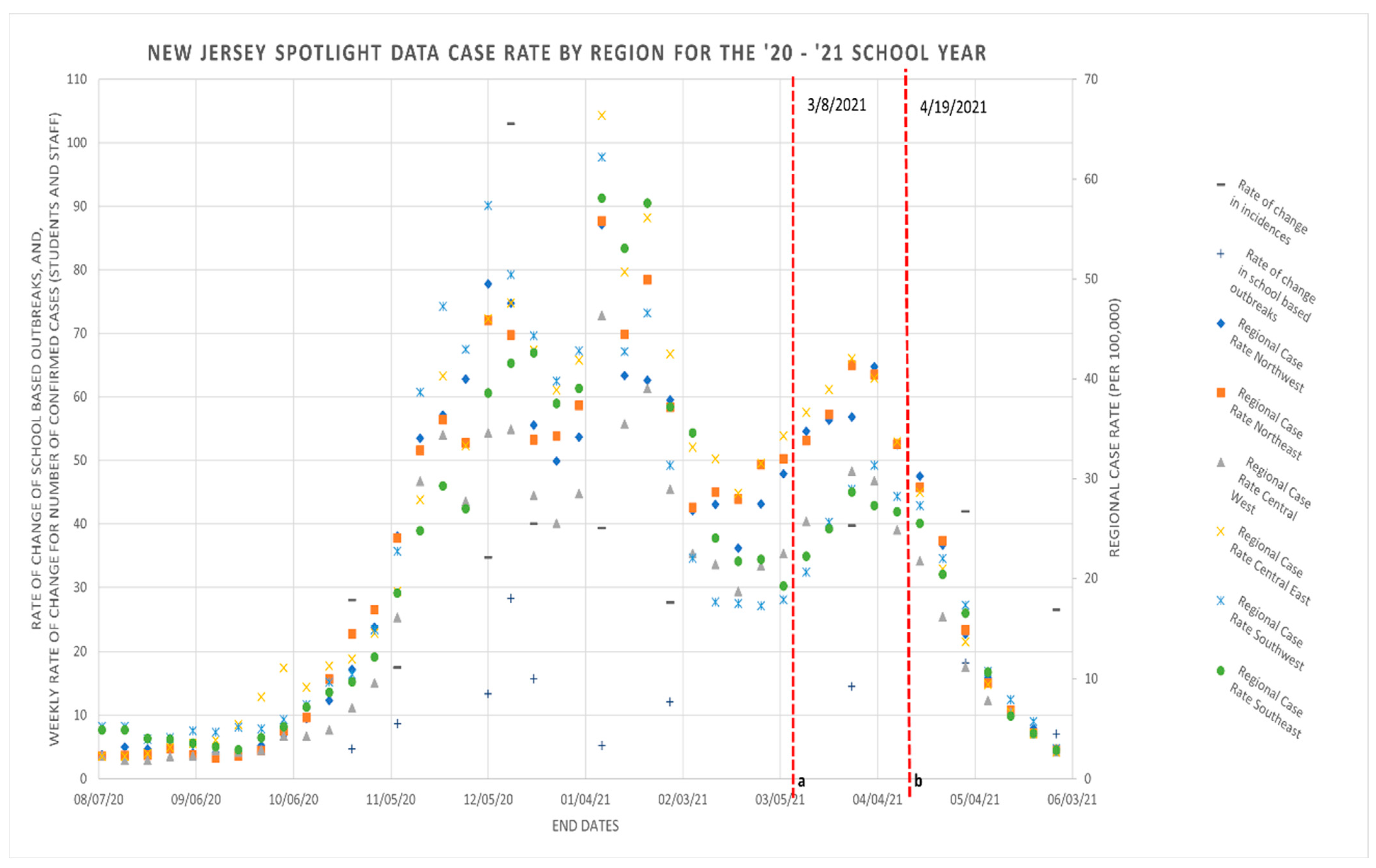 Ijerph 19 09285 g002 550