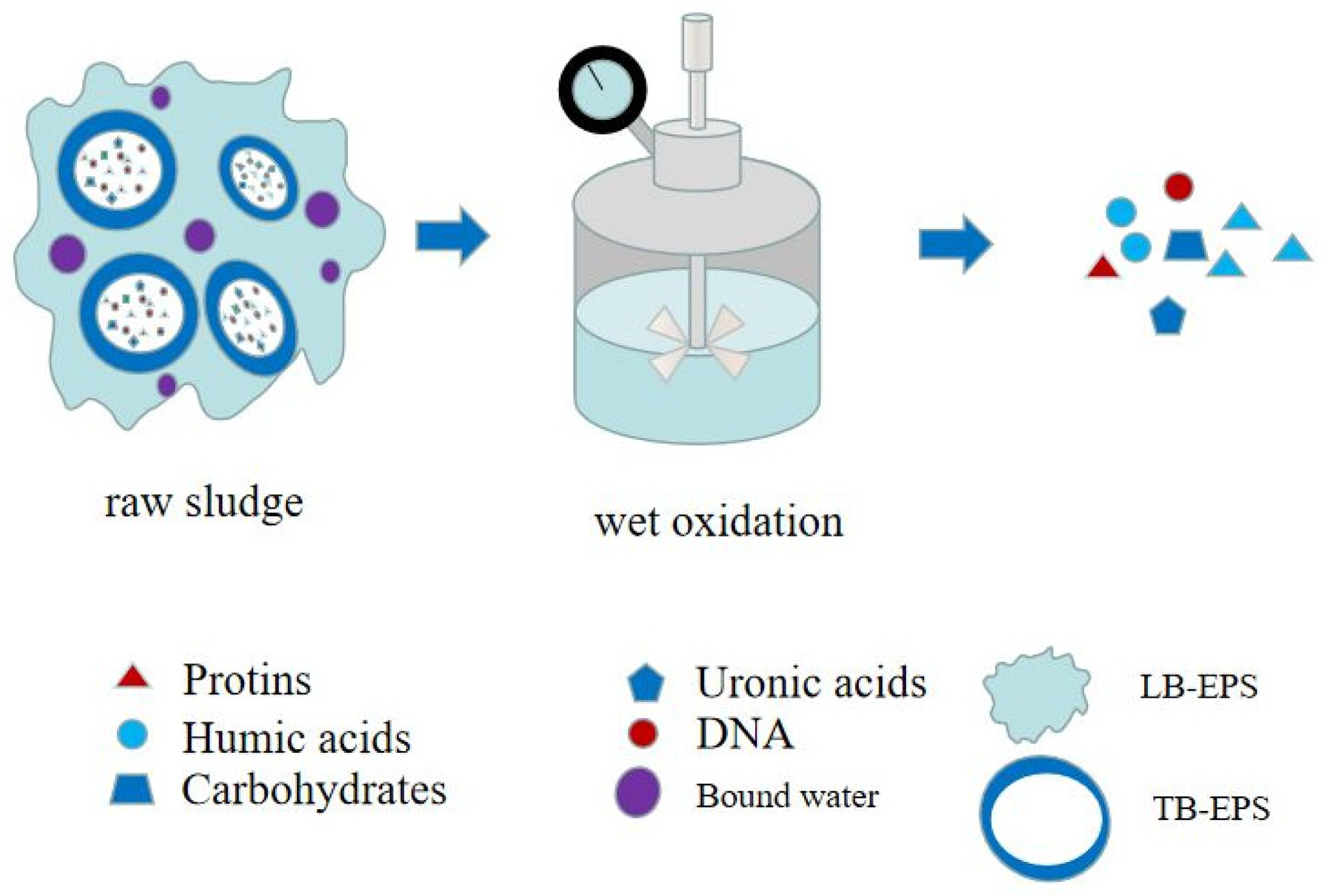 Ijerph 19 09287 g005