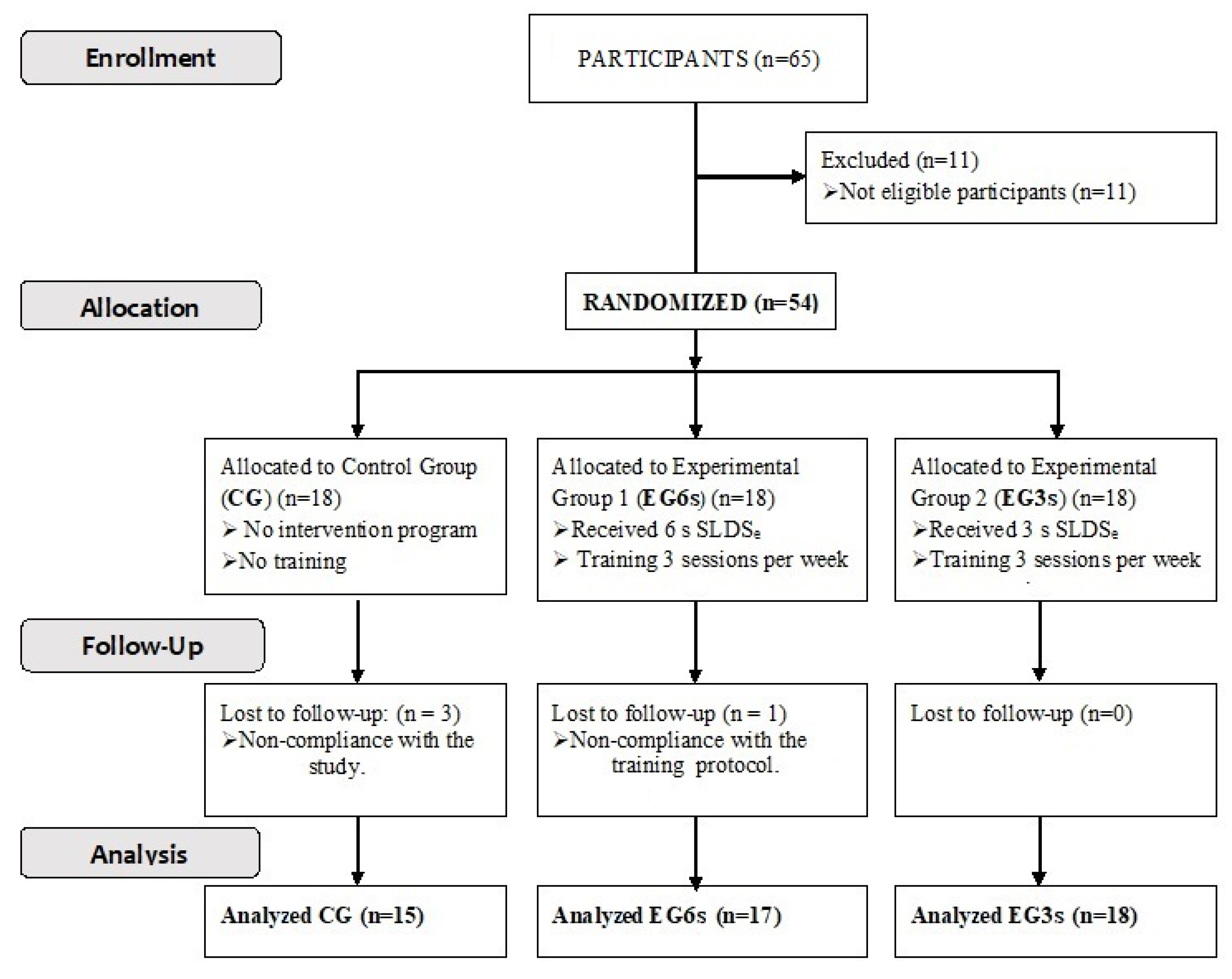 Ijerph 19 09296 g001