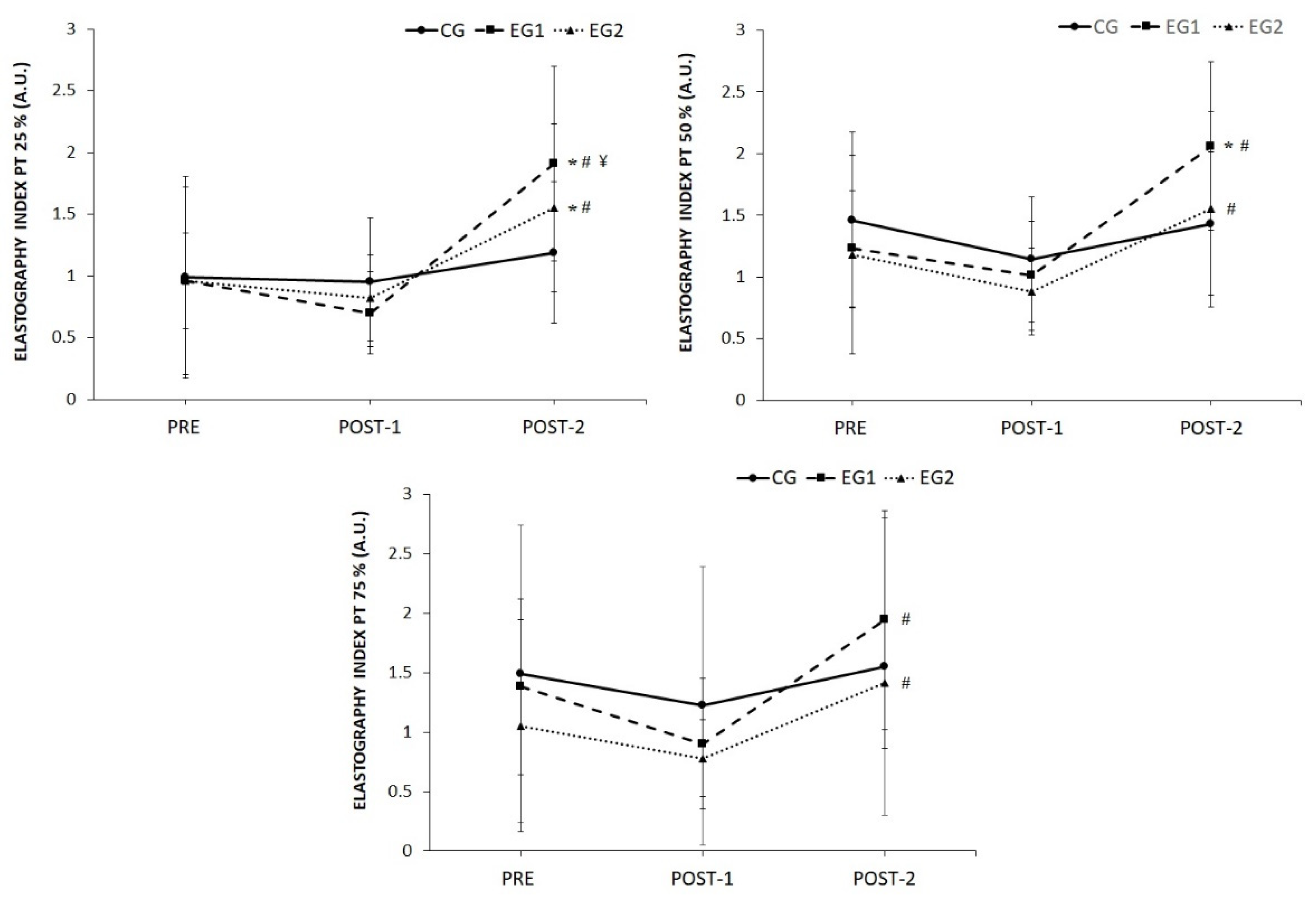 Ijerph 19 09296 g004