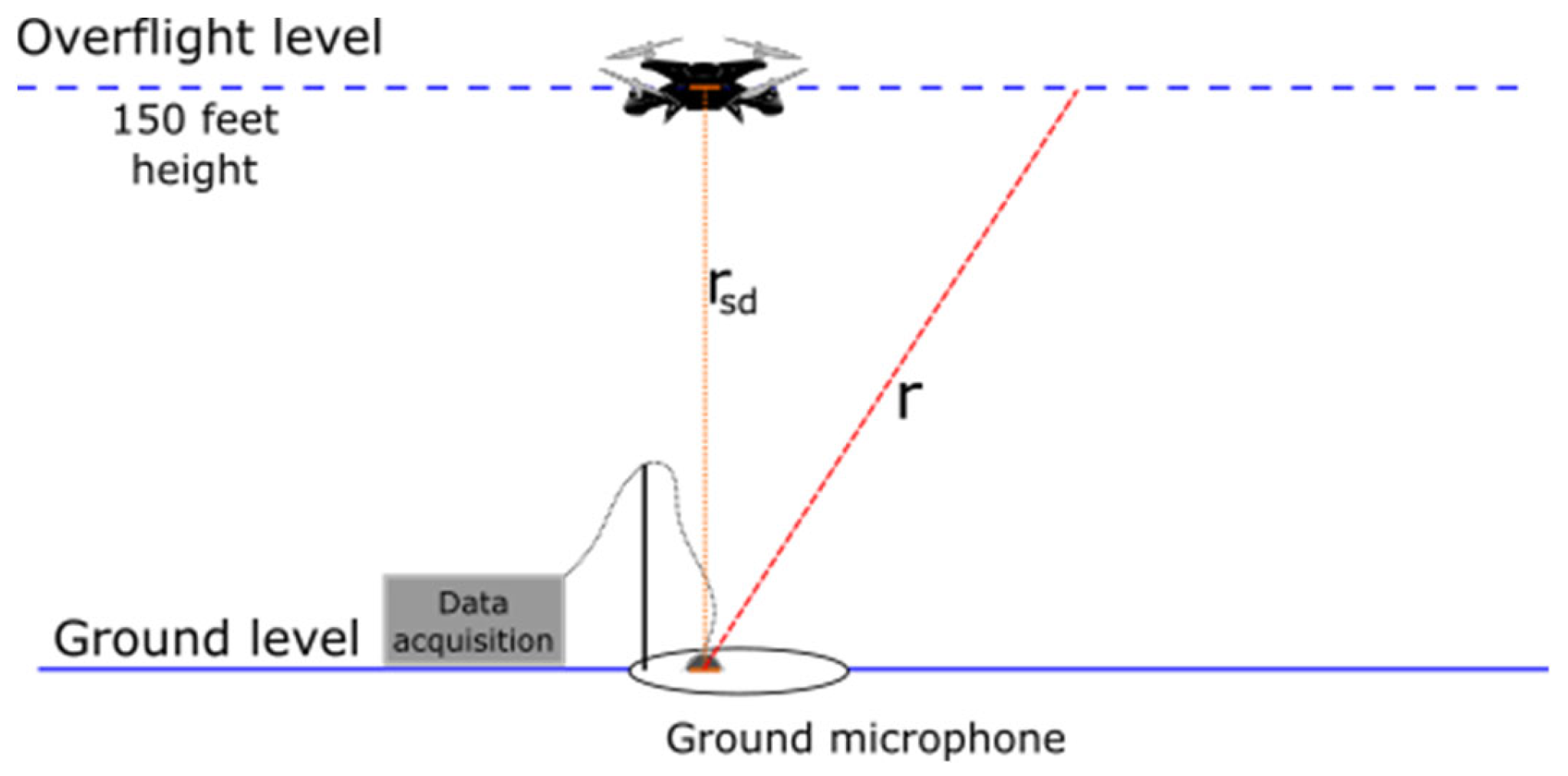 Ijerph 19 09299 g002 550