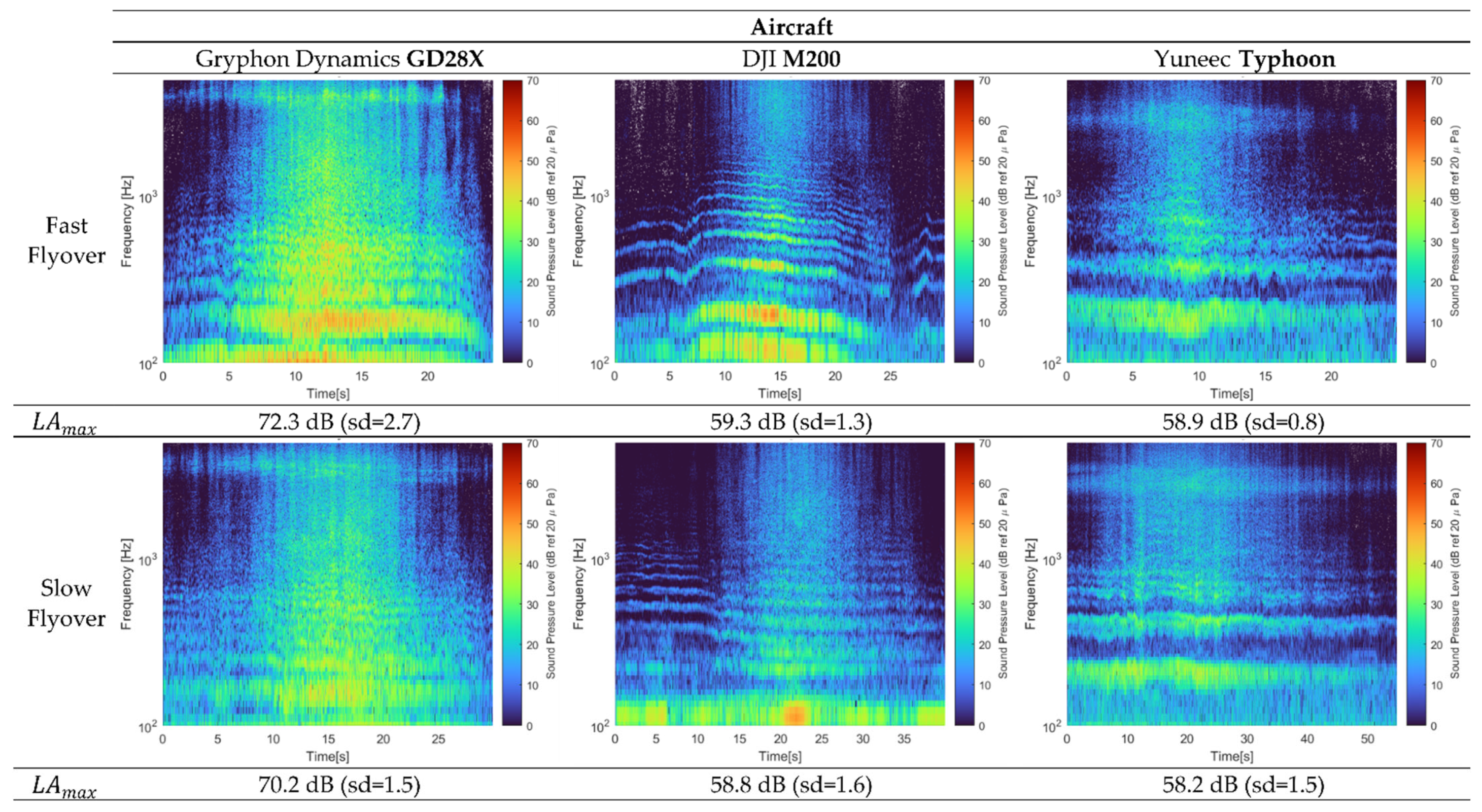 Ijerph 19 09299 g003 550