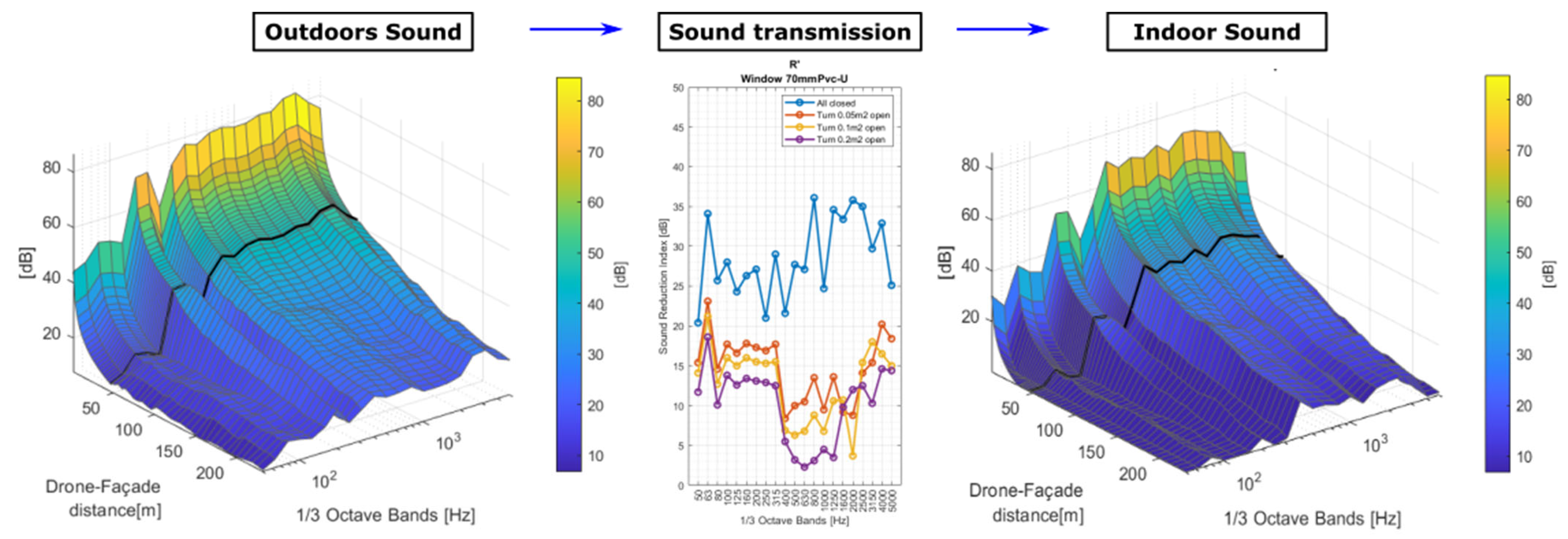 Ijerph 19 09299 g007 550