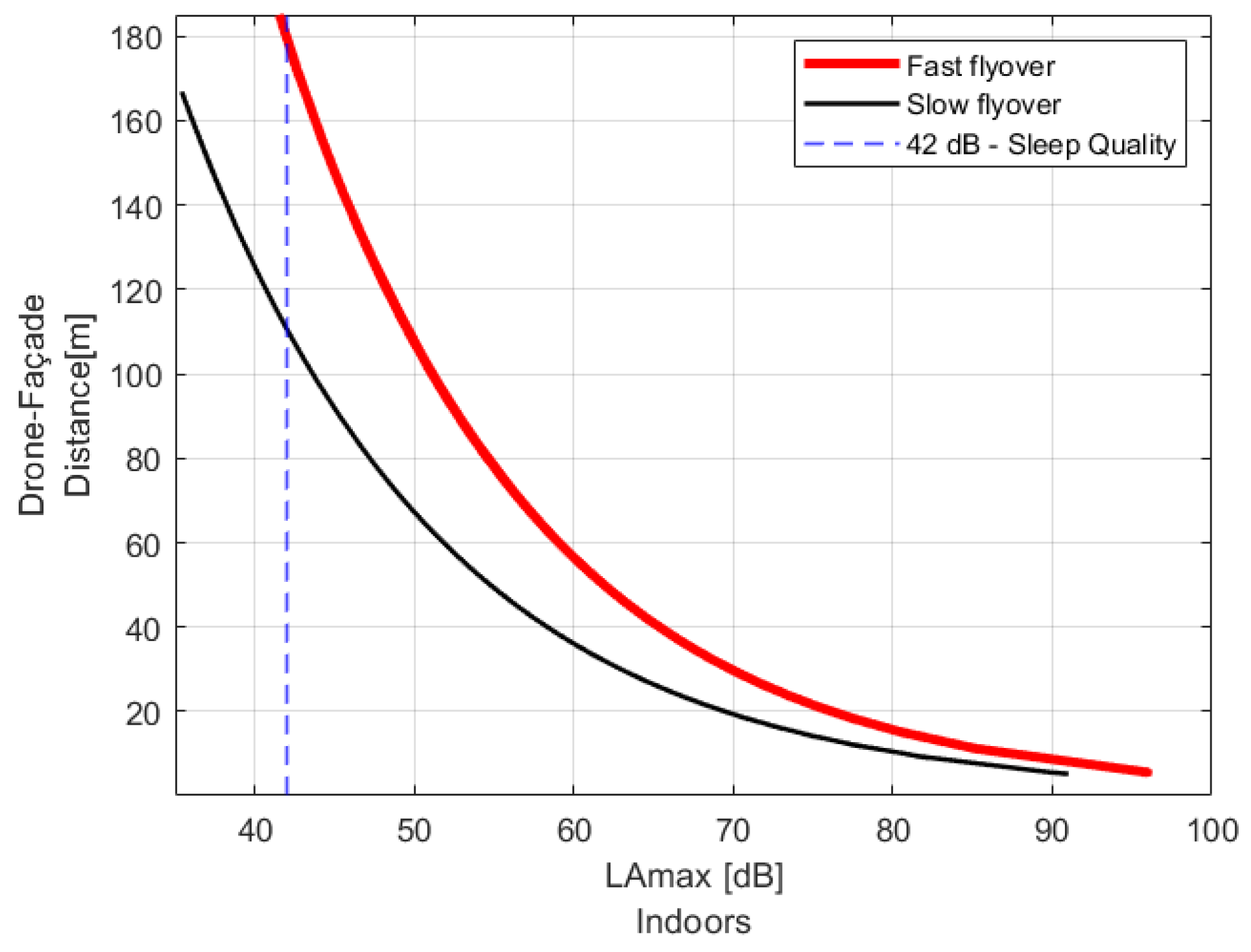 Ijerph 19 09299 g009 550