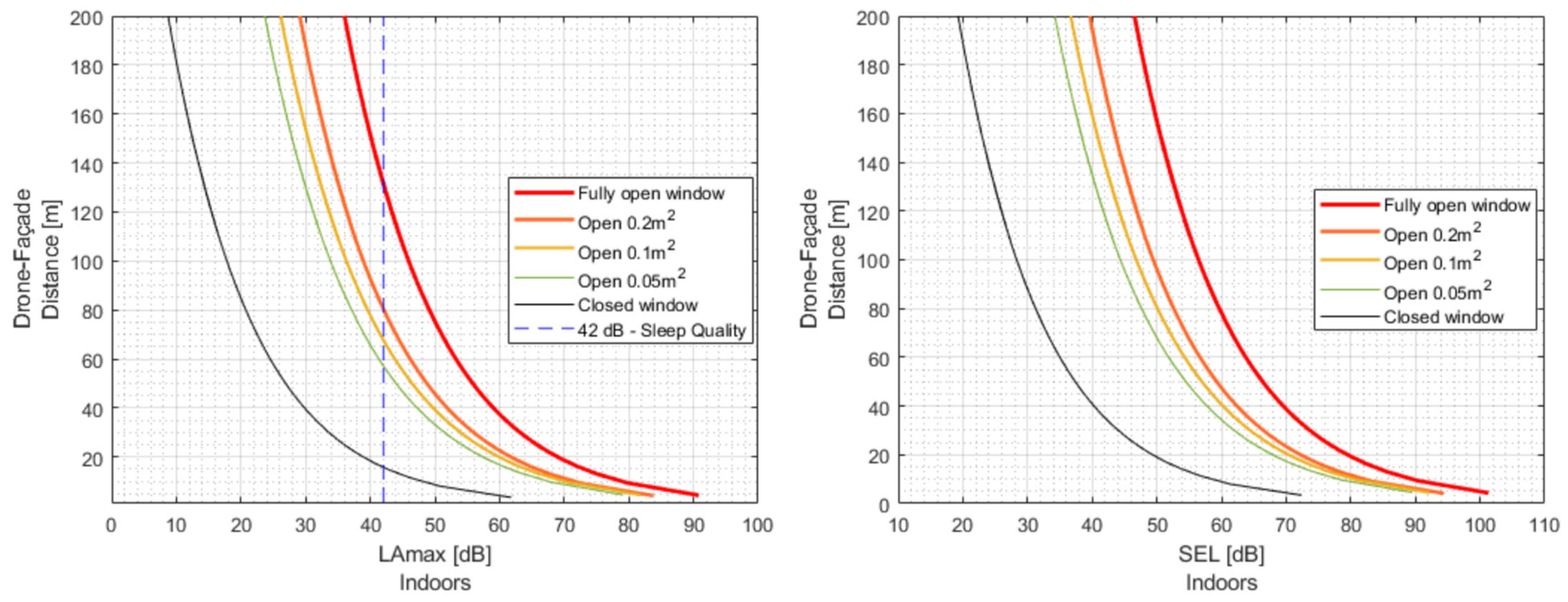Ijerph 19 09299 g011 550