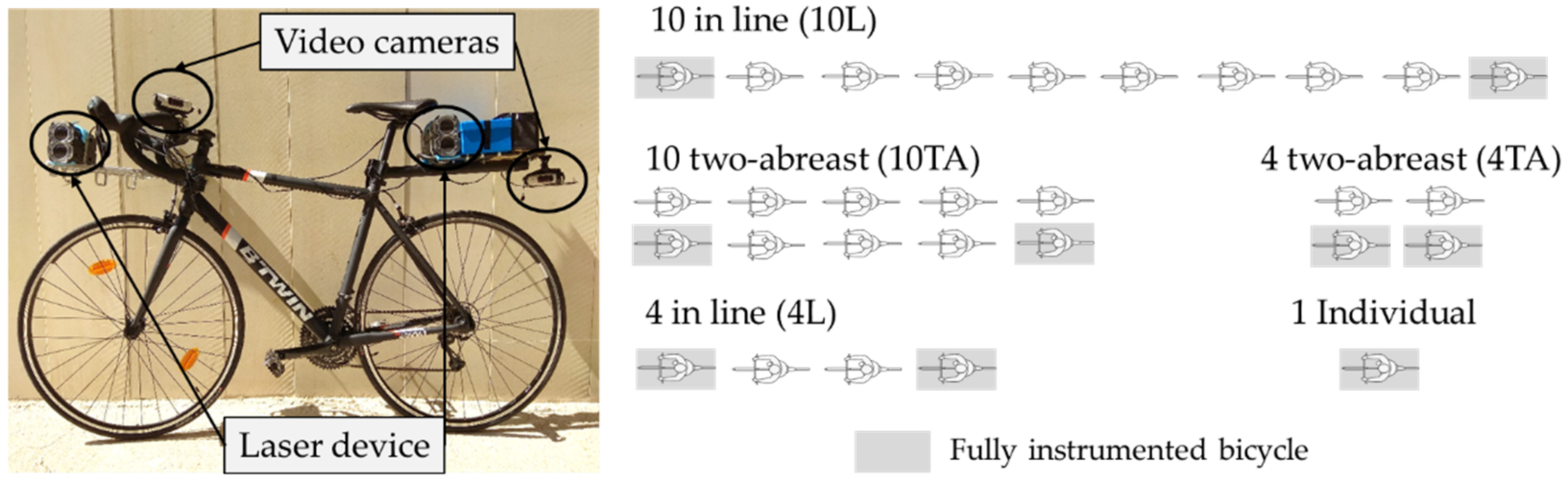 Ijerph 19 09302 g002 Ijerph 19 09302 g002