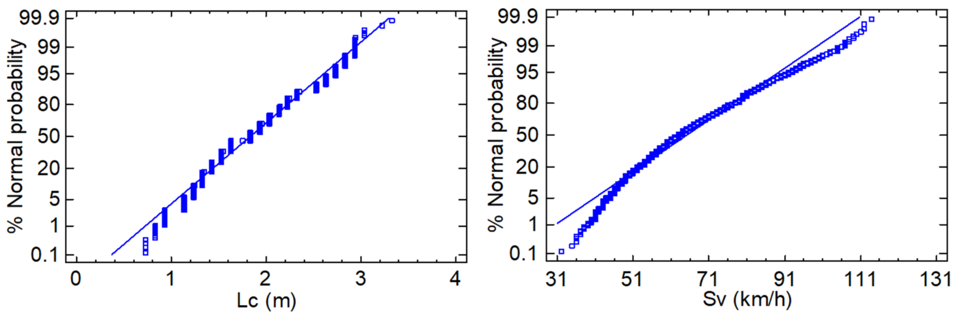 Ijerph 19 09302 g004 Ijerph 19 09302 g004