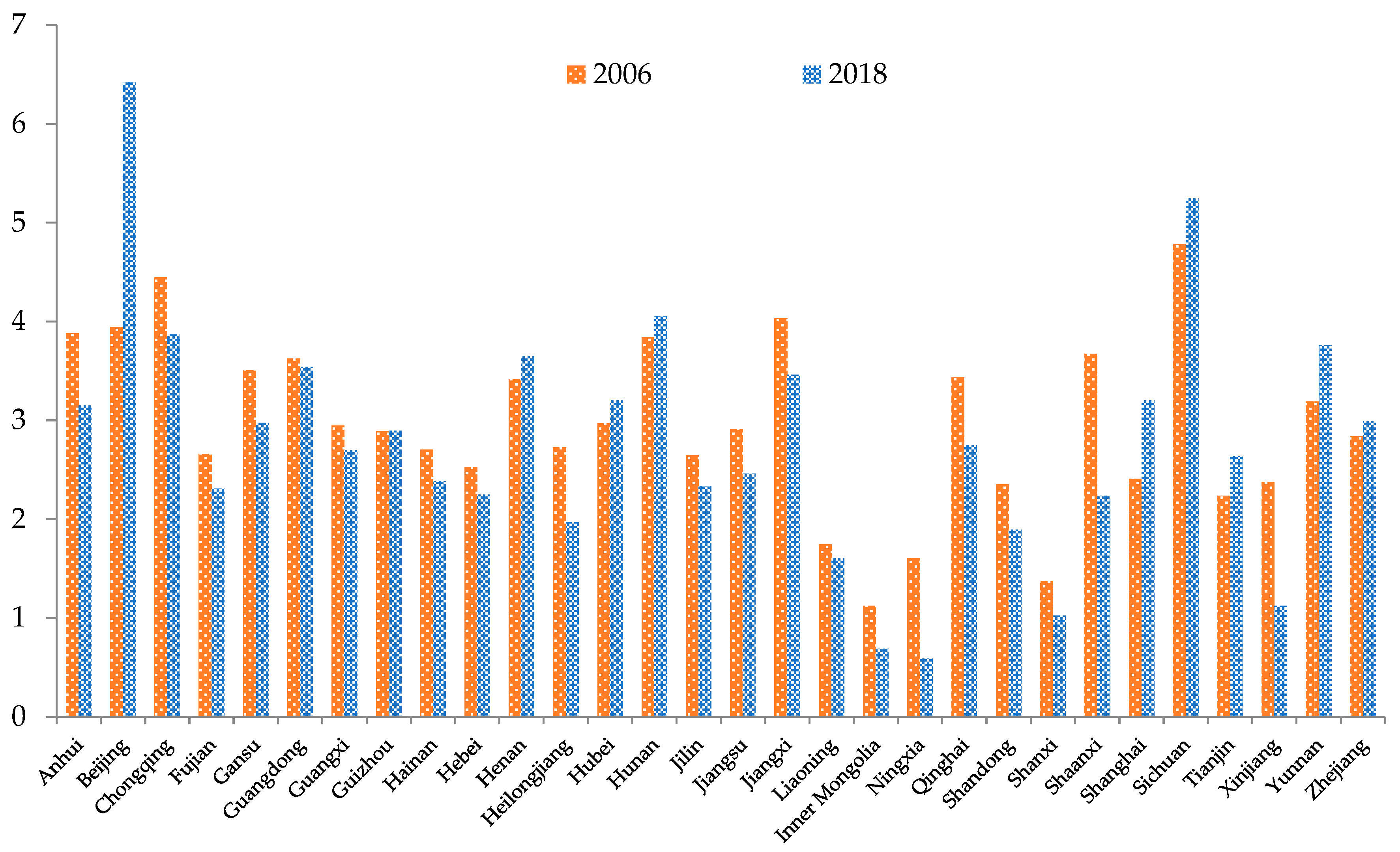 Ijerph 19 09310 g003 550
