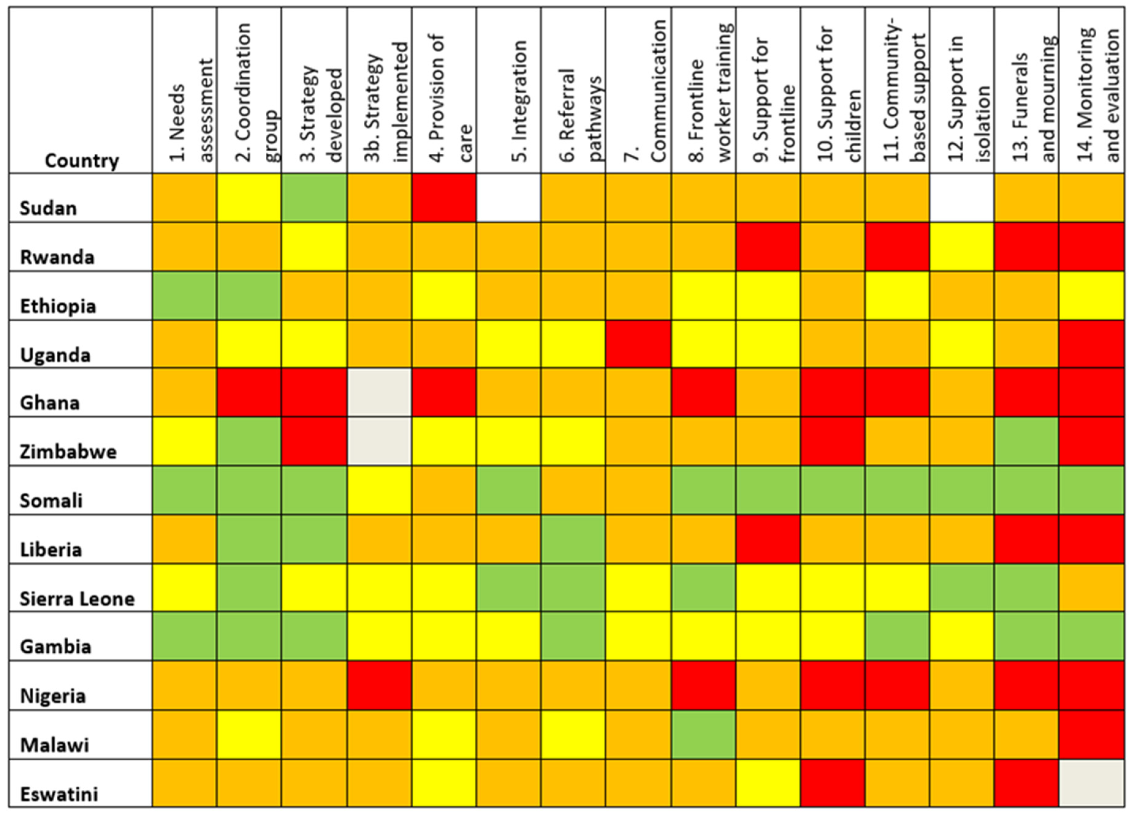 Ijerph 19 09313 g001 550