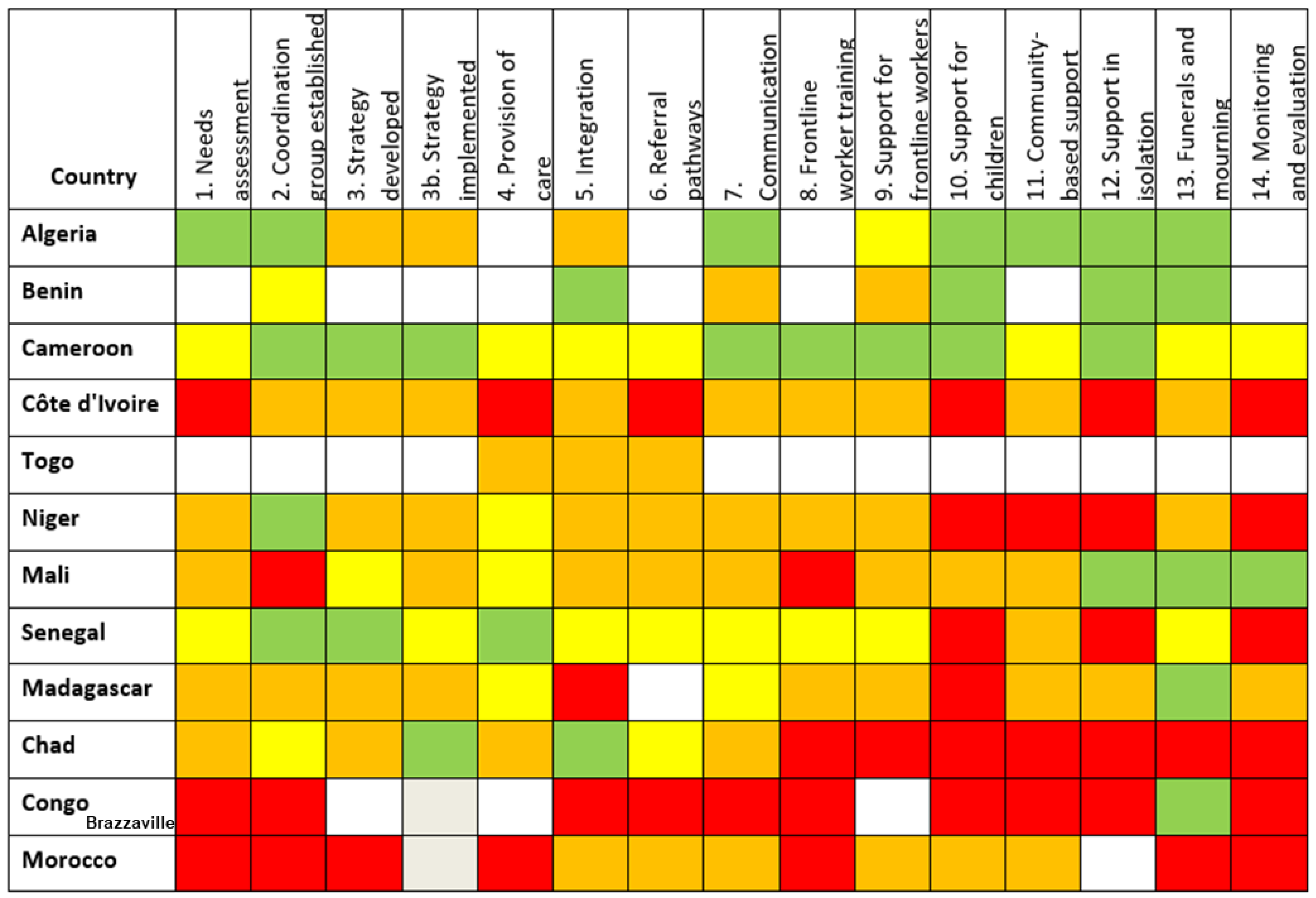 Ijerph 19 09313 g002 550