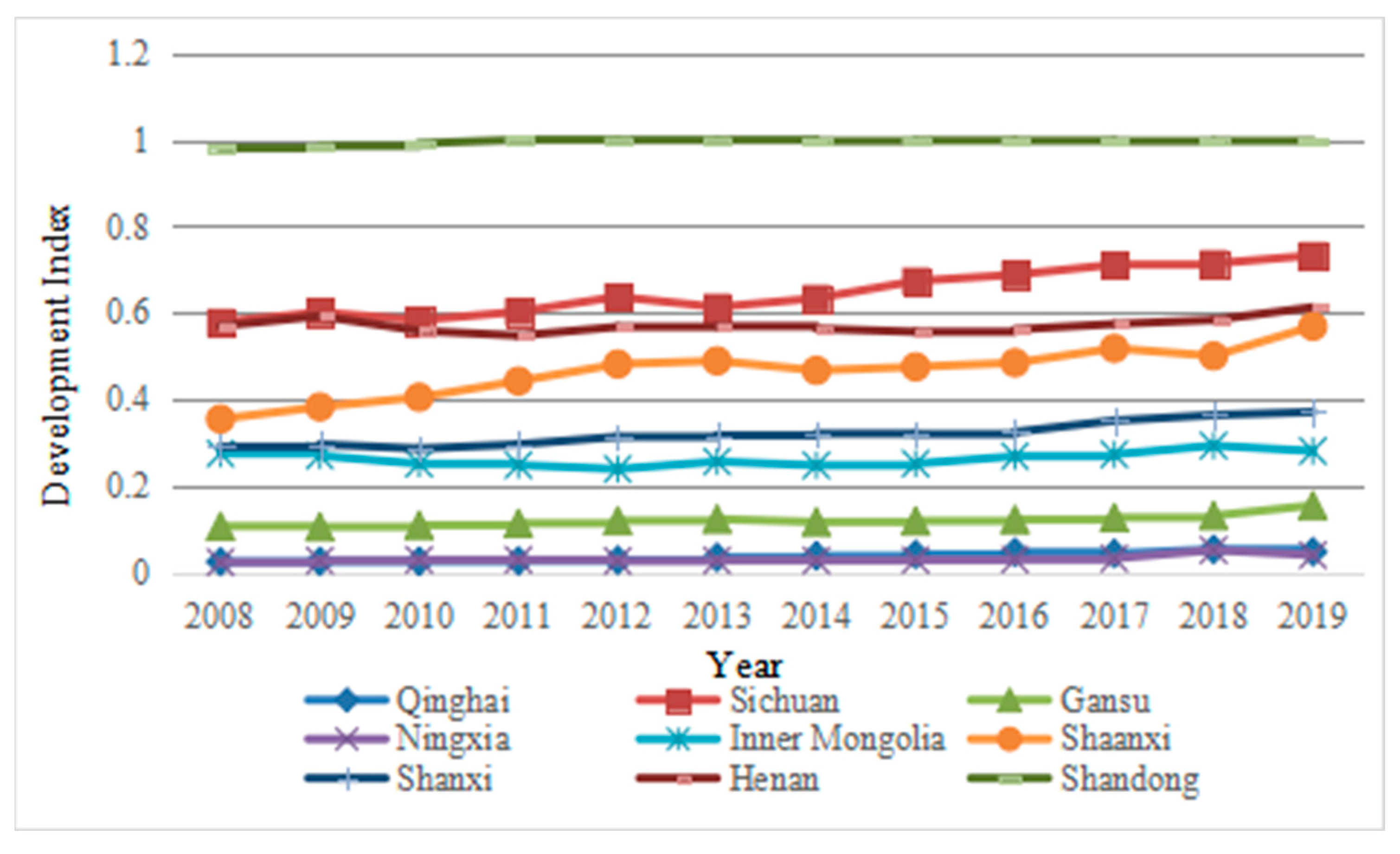 Ijerph 19 09315 g001 550