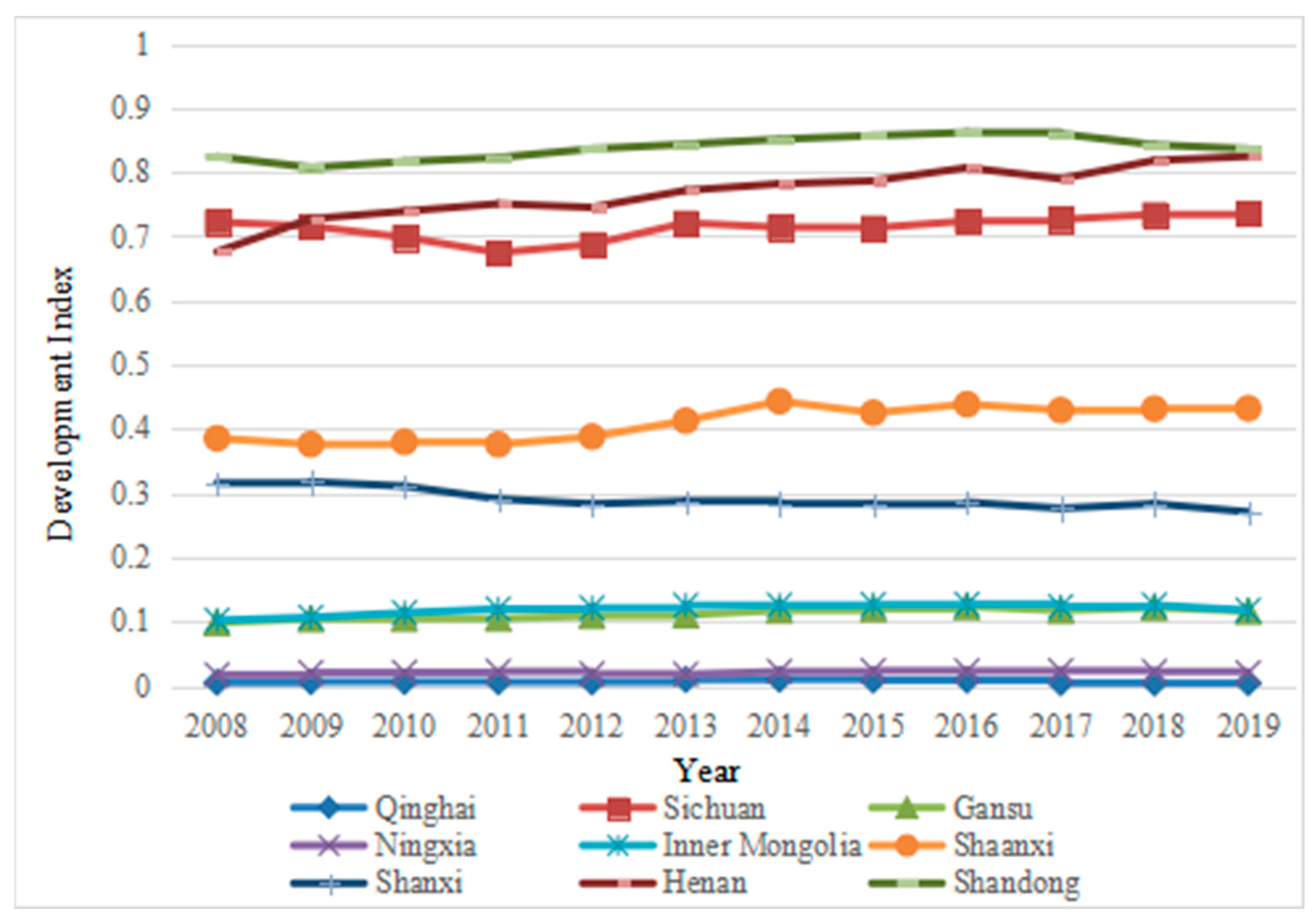 Ijerph 19 09315 g002 550