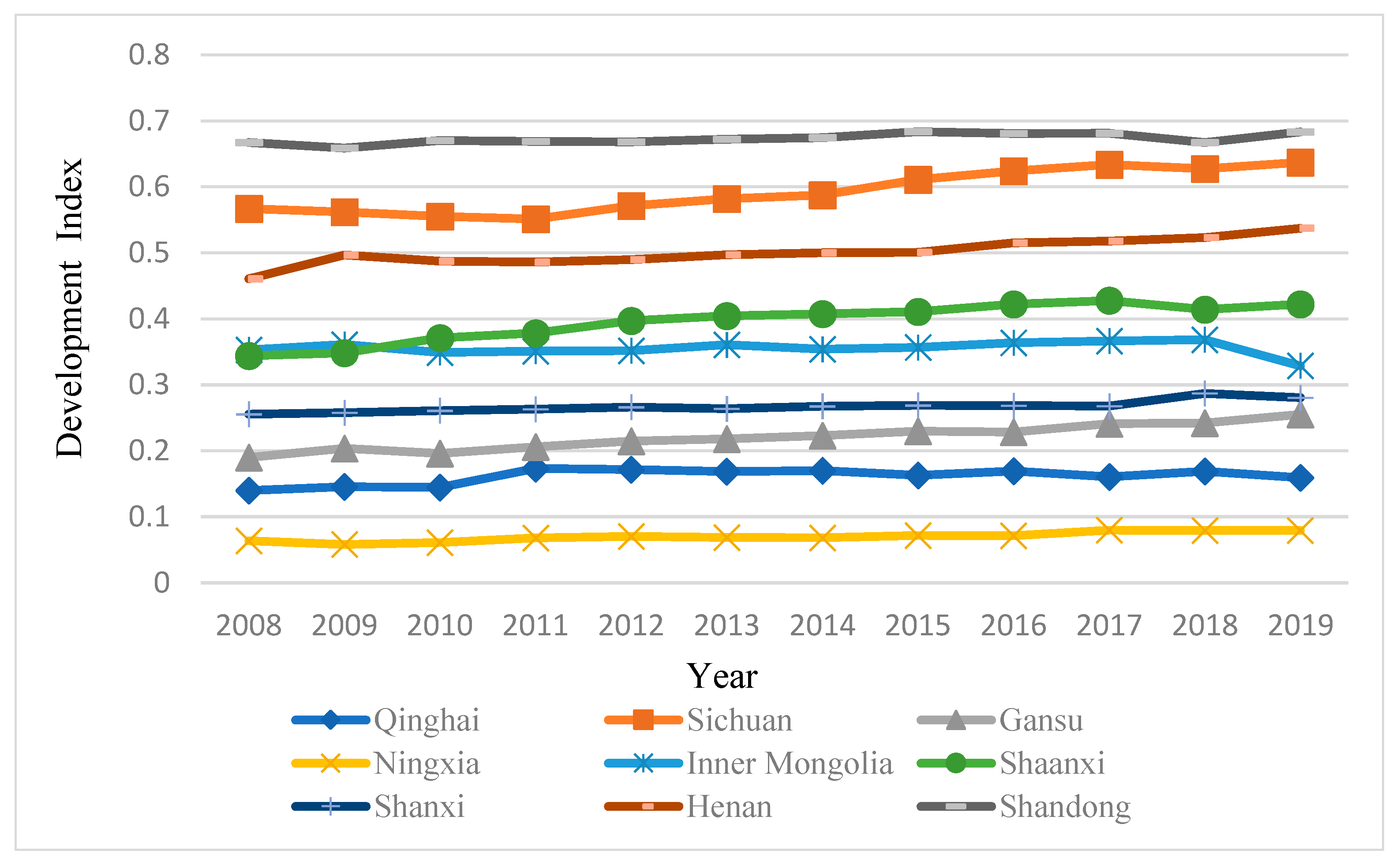 Ijerph 19 09315 g004 550