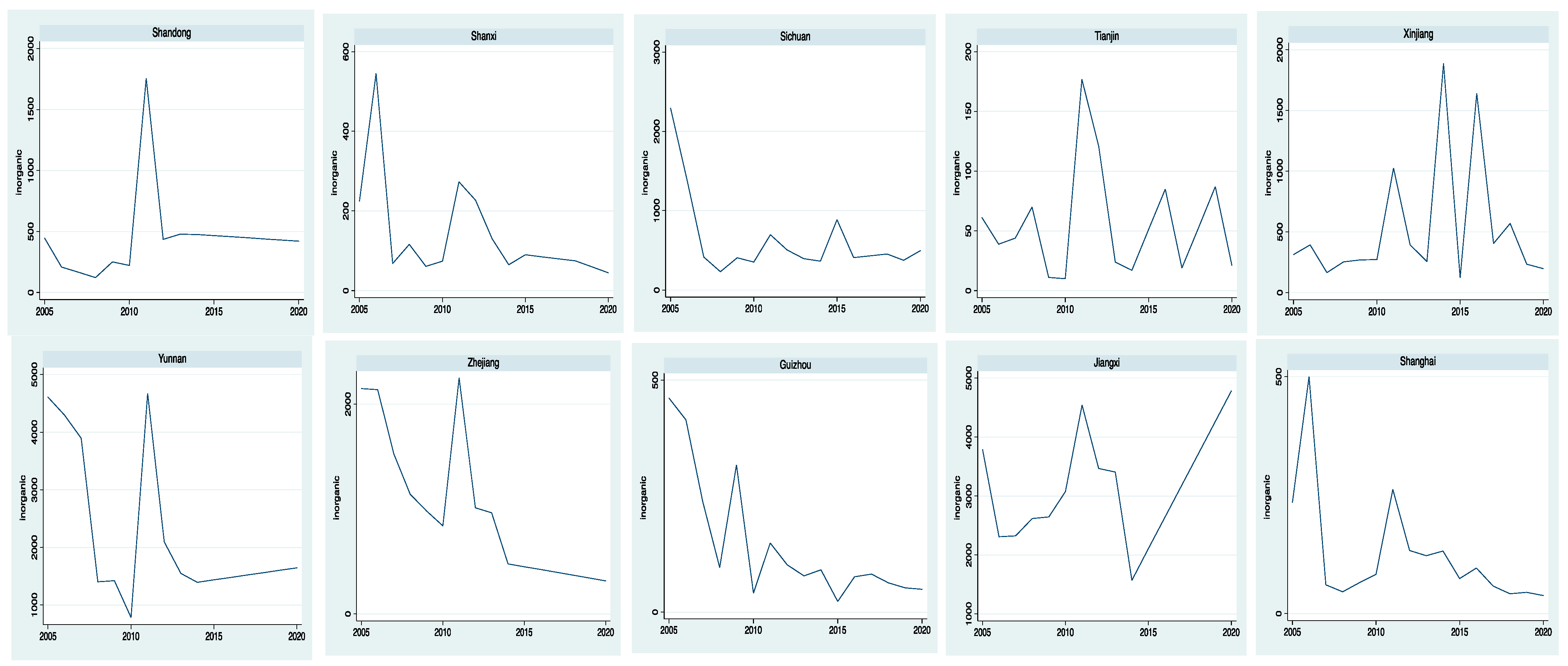 Ijerph 19 09316 g001b