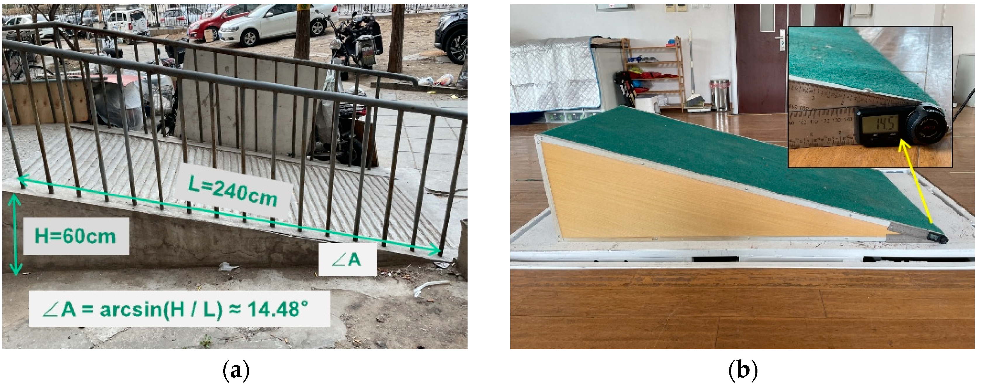 Ijerph 19 09327 g002