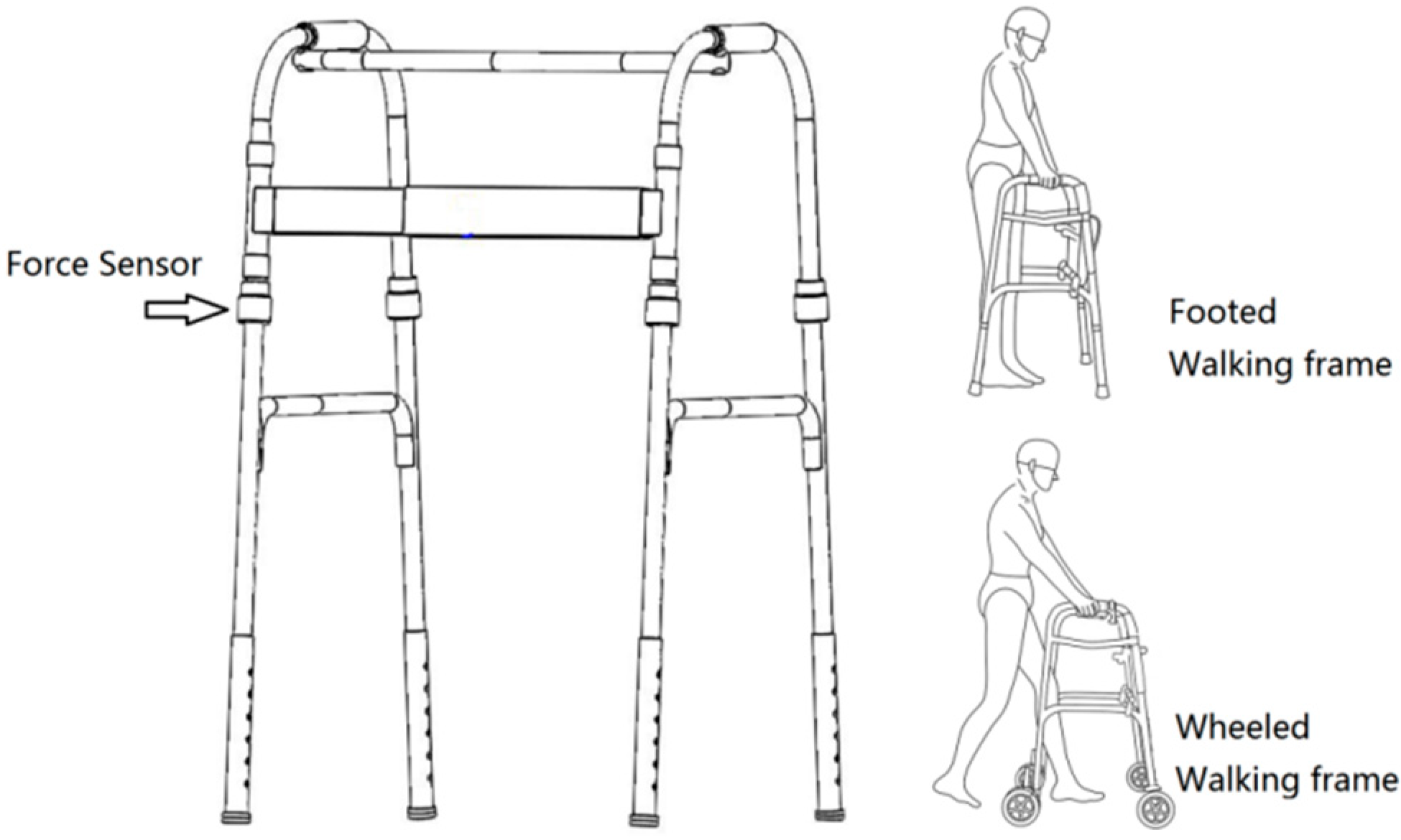 Ijerph 19 09327 g003