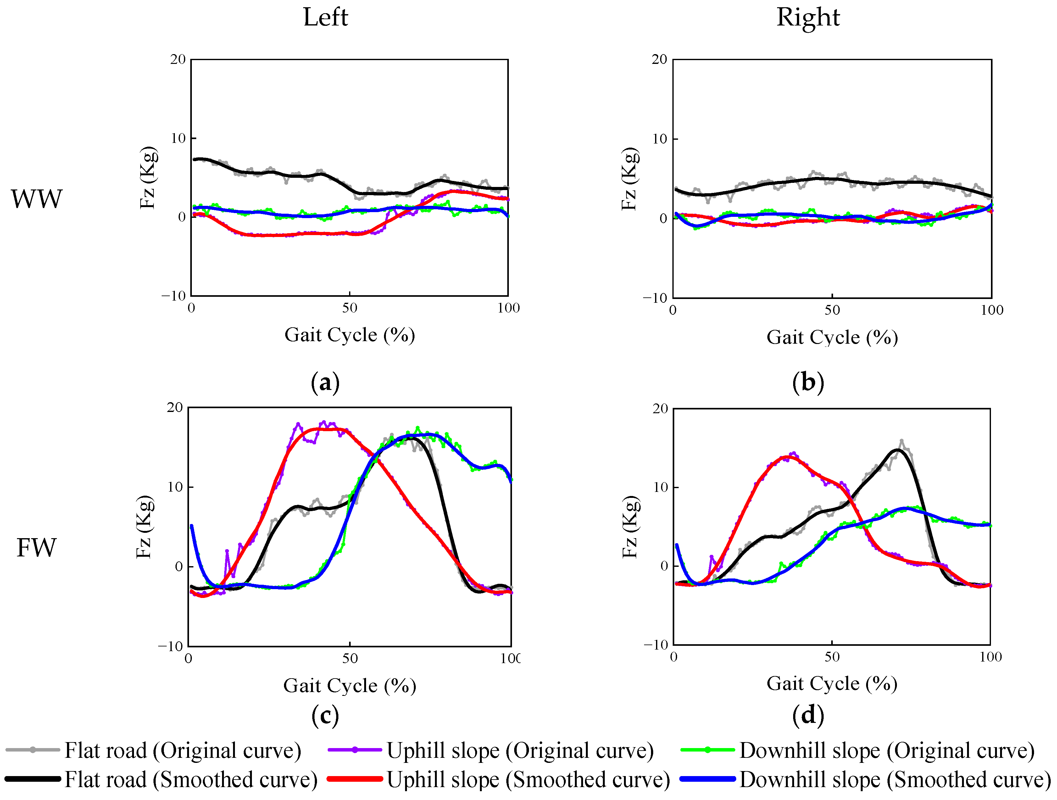 Ijerph 19 09327 g006