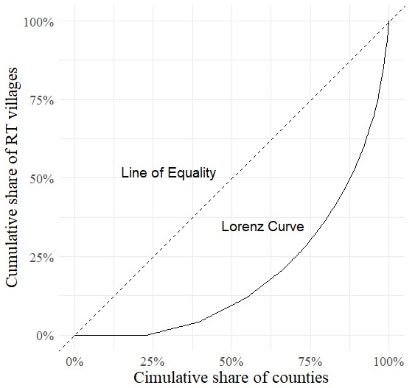 Ijerph 19 09330 g003
