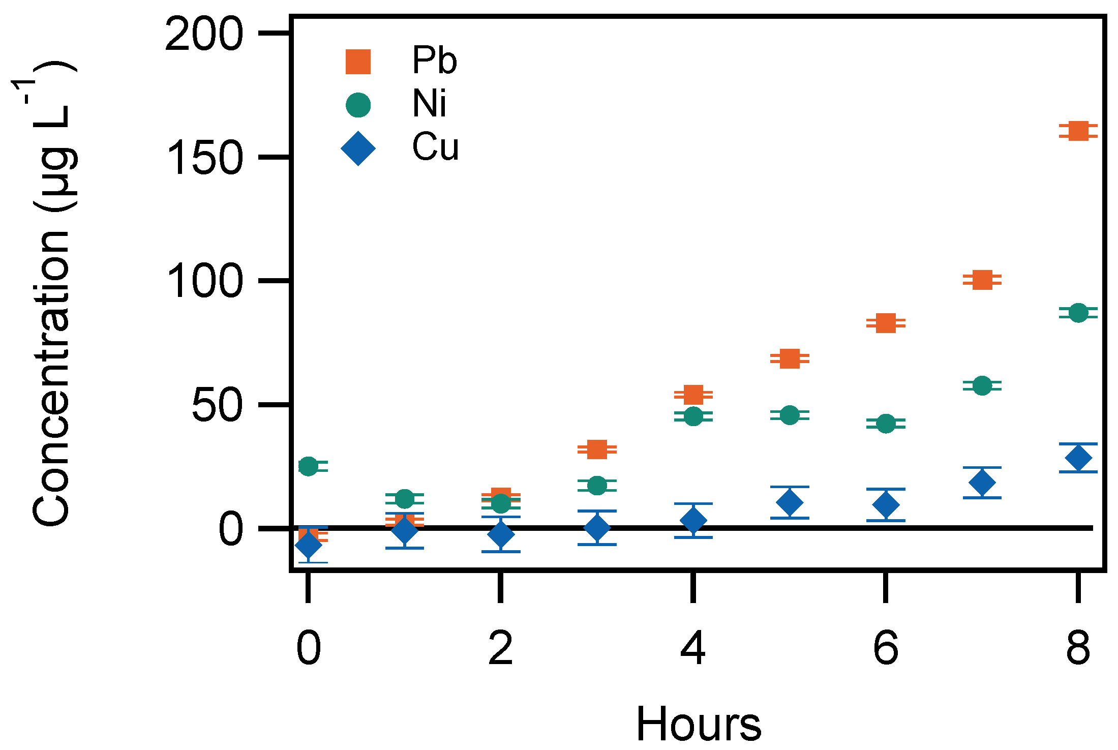 Ijerph 19 09334 g0a2