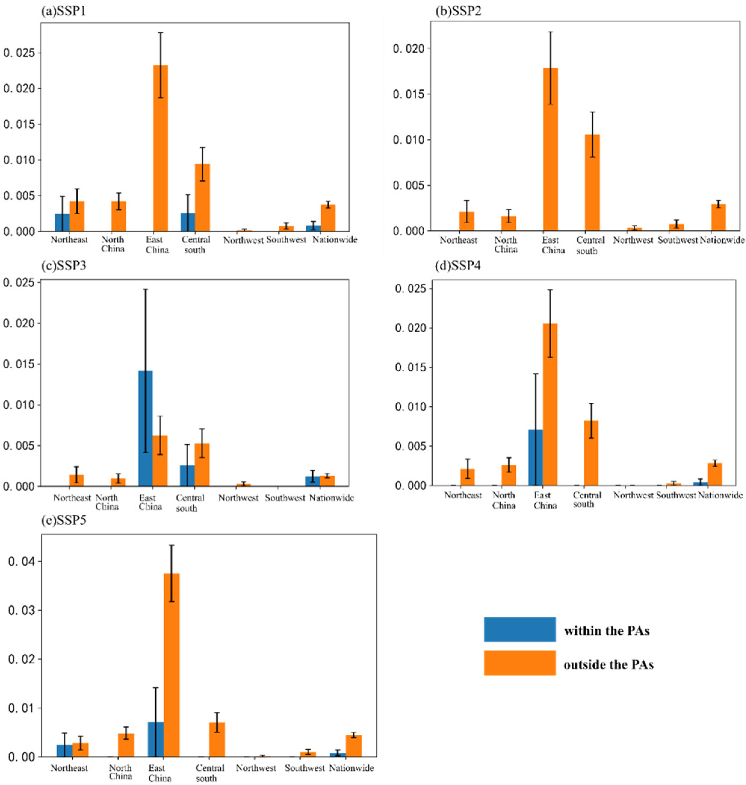 Ijerph 19 09335 g004