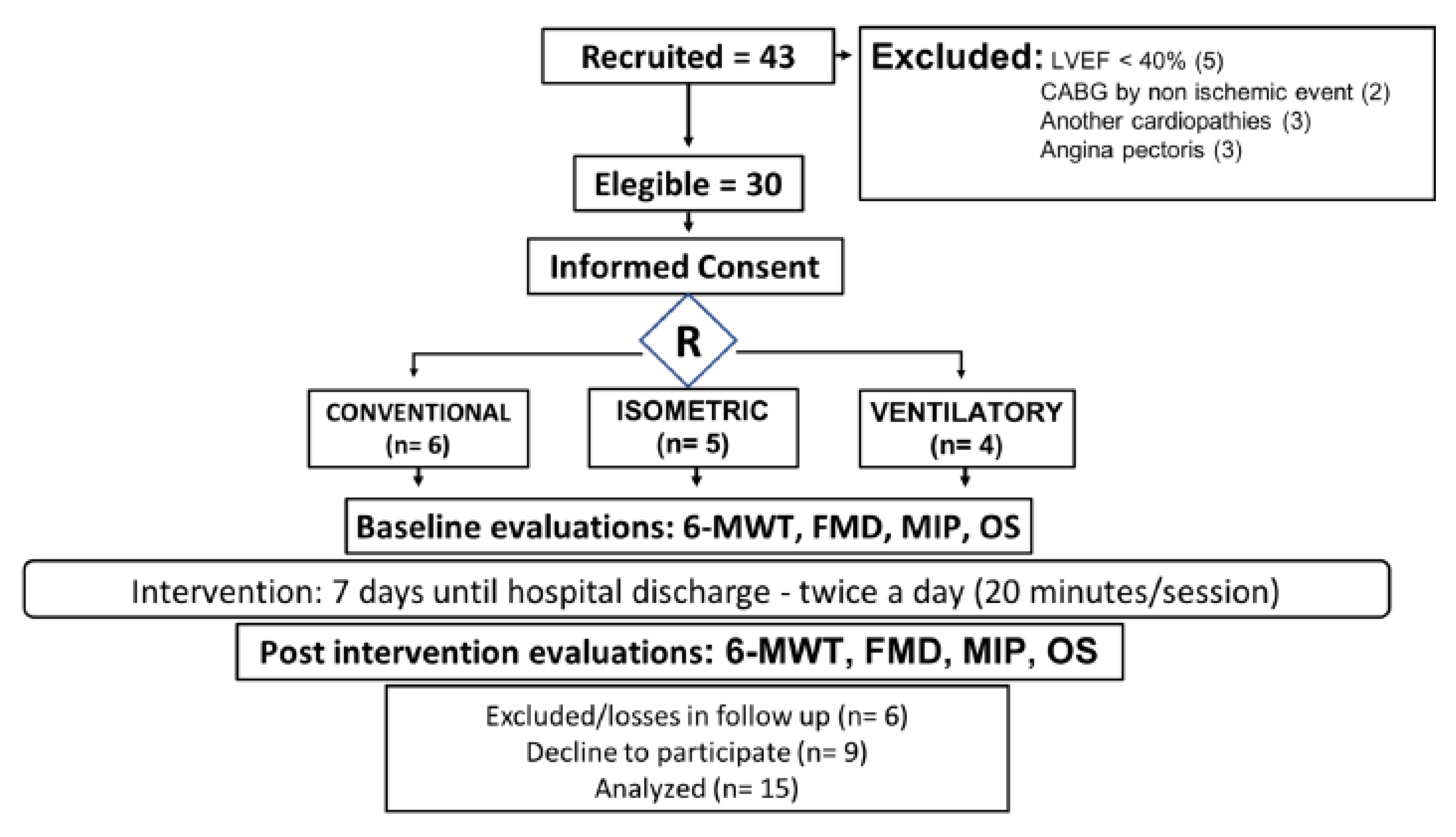 Ijerph 19 09340 g001