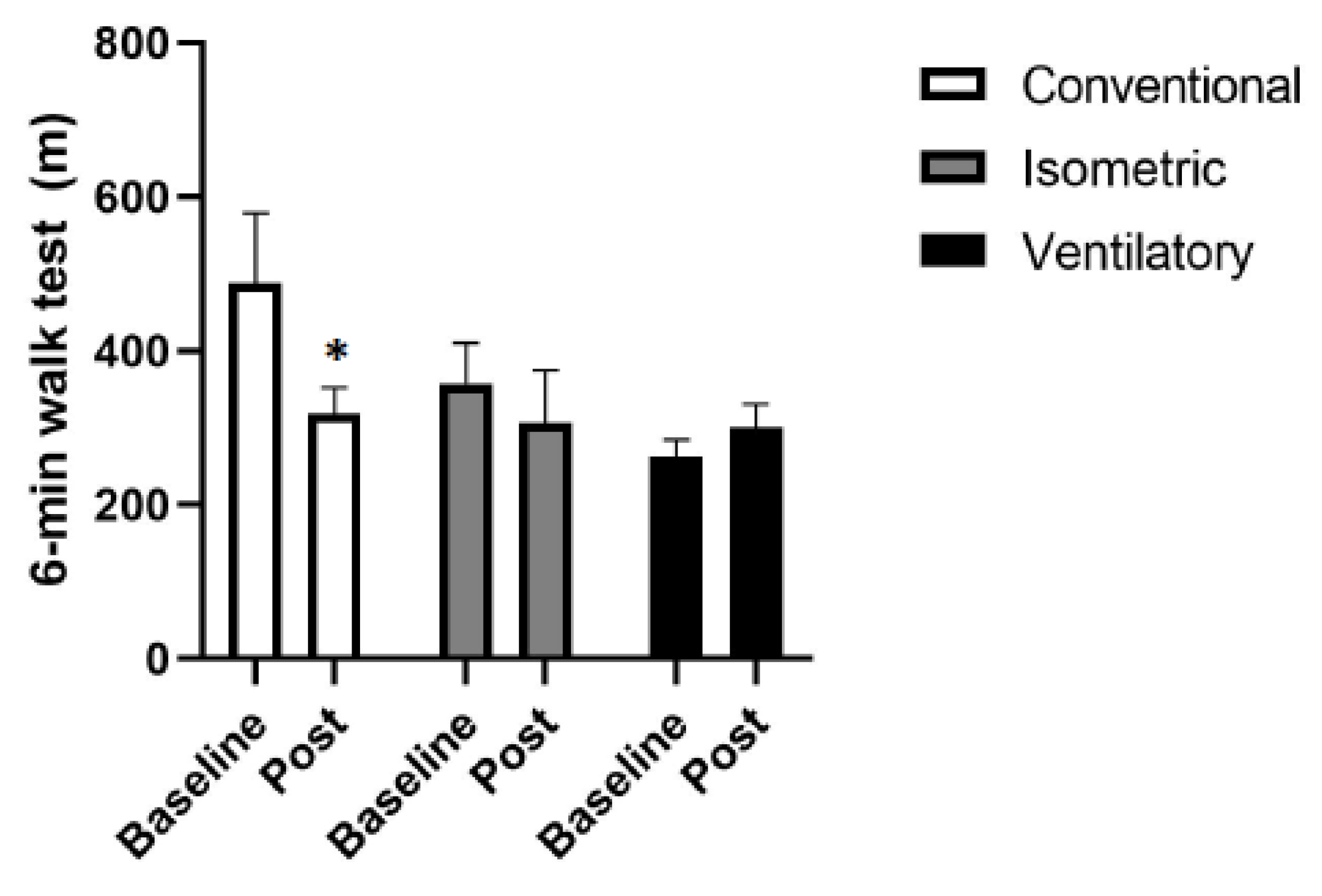 Ijerph 19 09340 g002