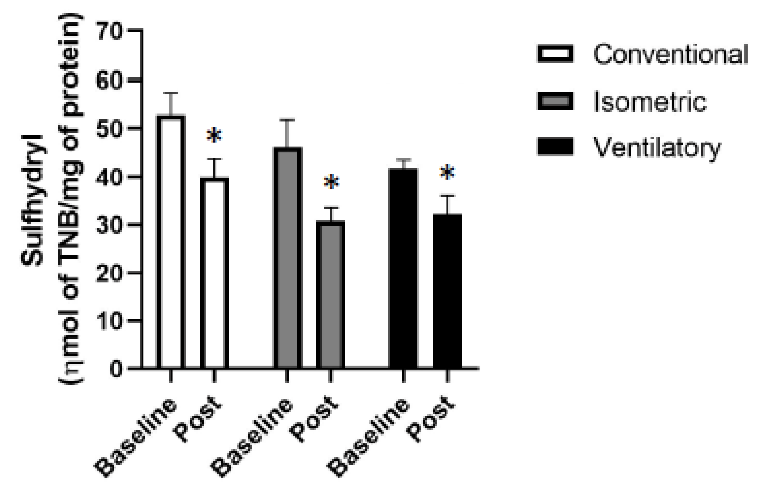 Ijerph 19 09340 g003