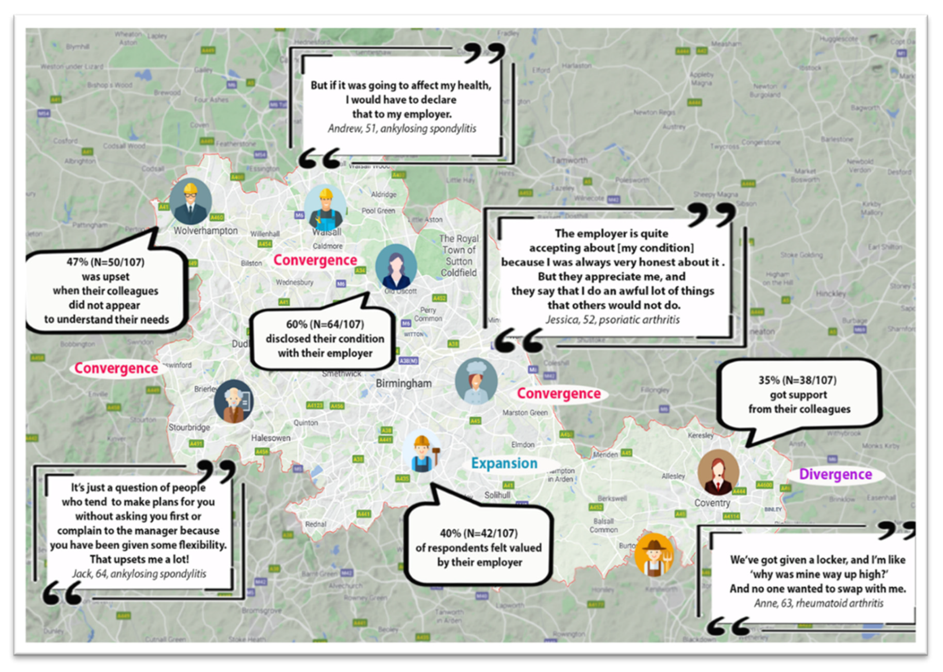 Ijerph 19 09348 g005 Ijerph 19 09348 g005