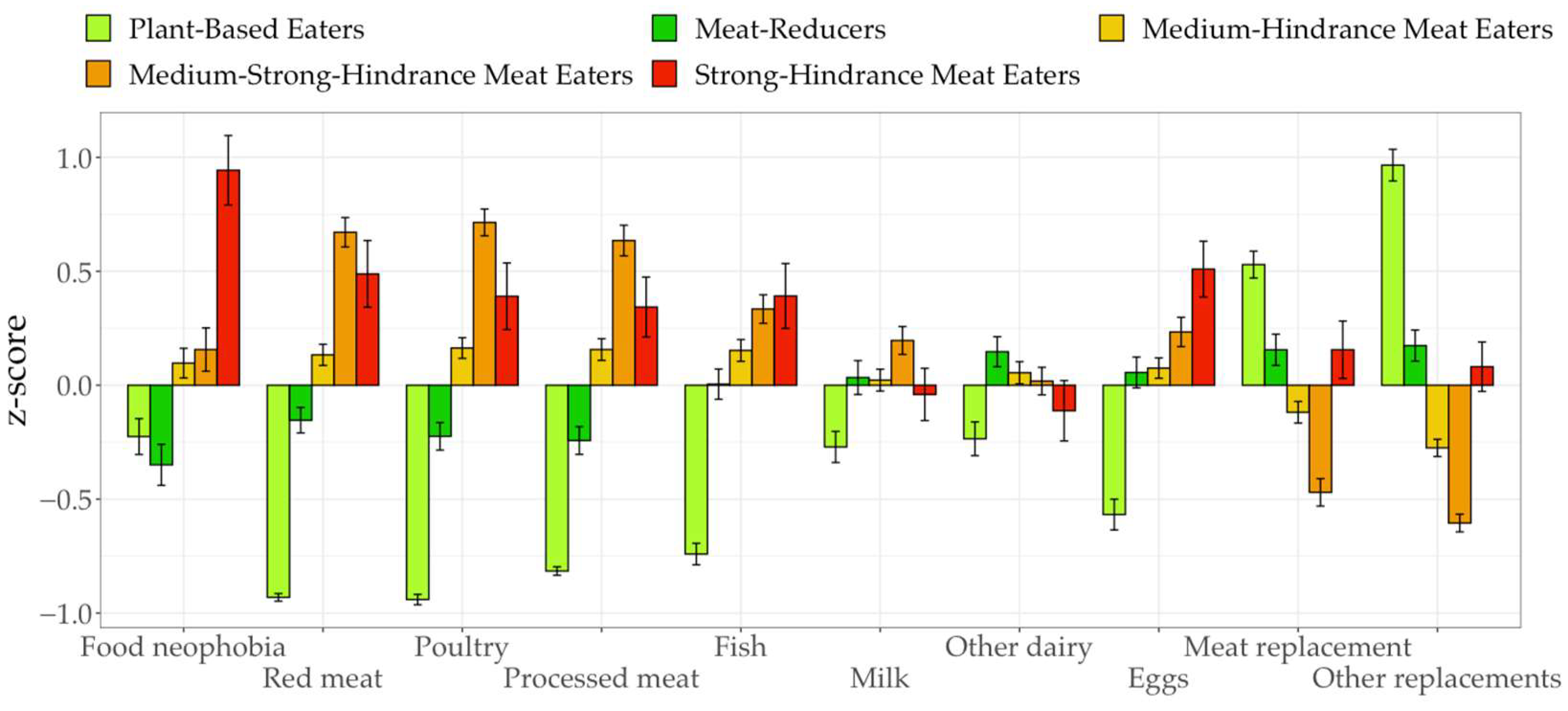 Ijerph 19 09354 g001