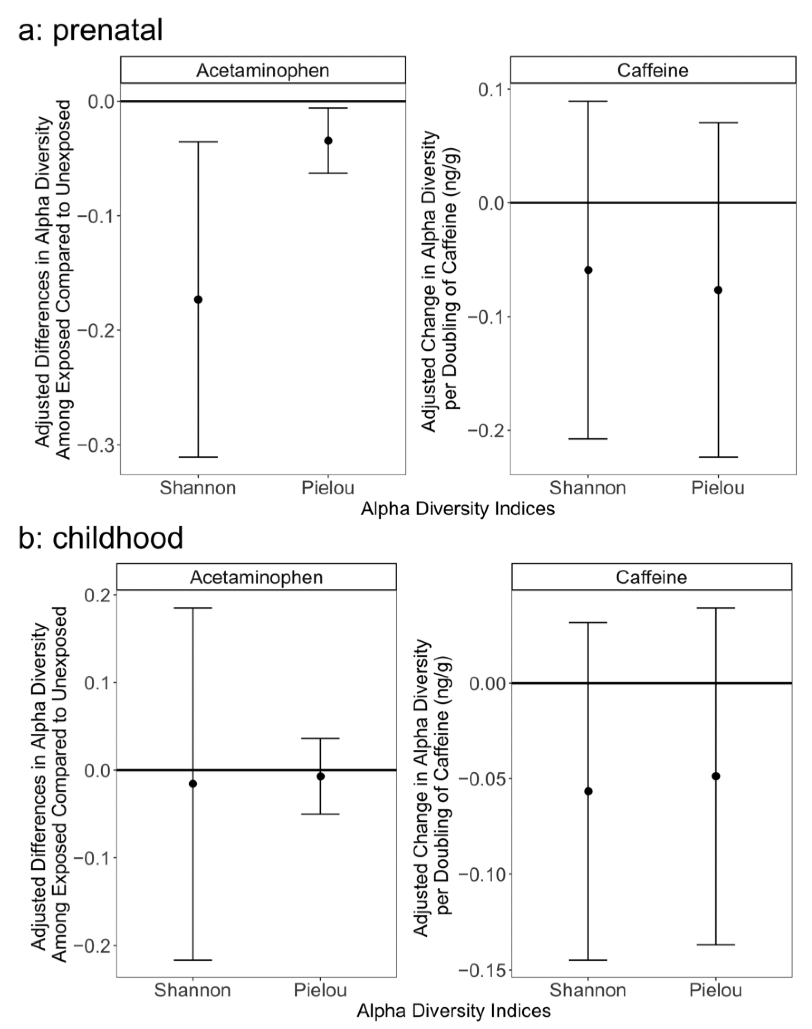 Ijerph 19 09357 g001 Ijerph 19 09357 g001