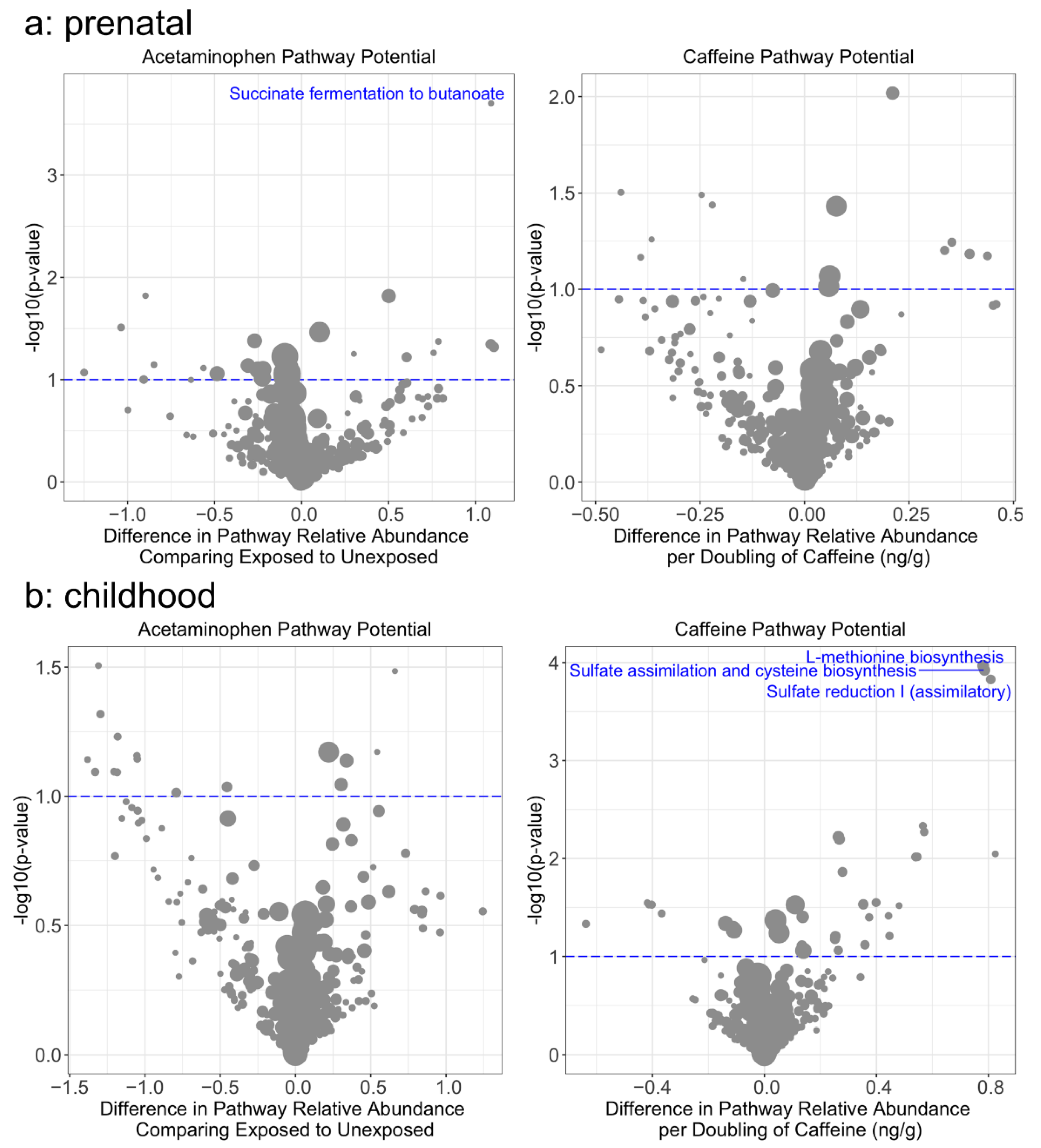 Ijerph 19 09357 g003 Ijerph 19 09357 g003