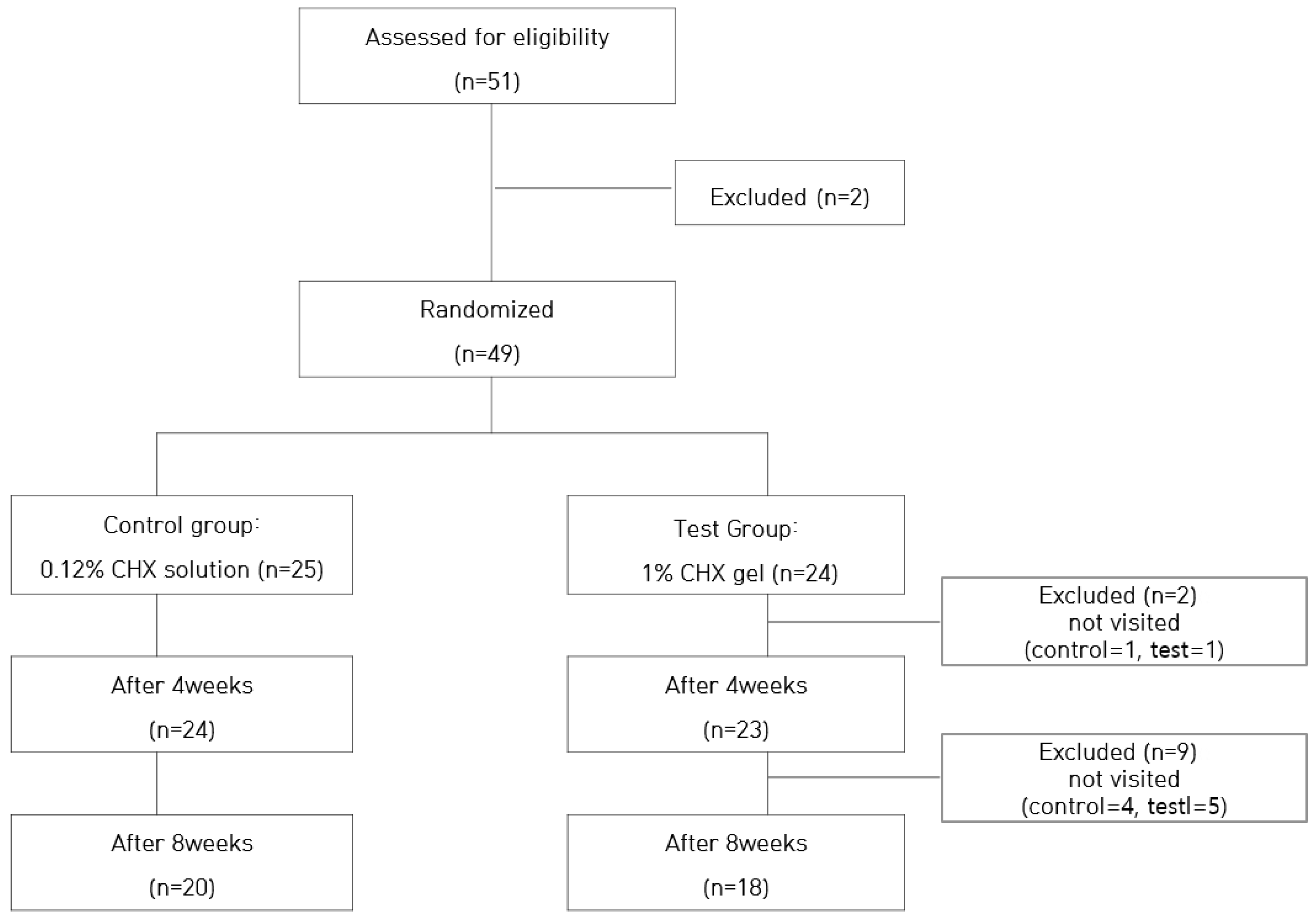 Ijerph 19 09358 g001 Ijerph 19 09358 g001