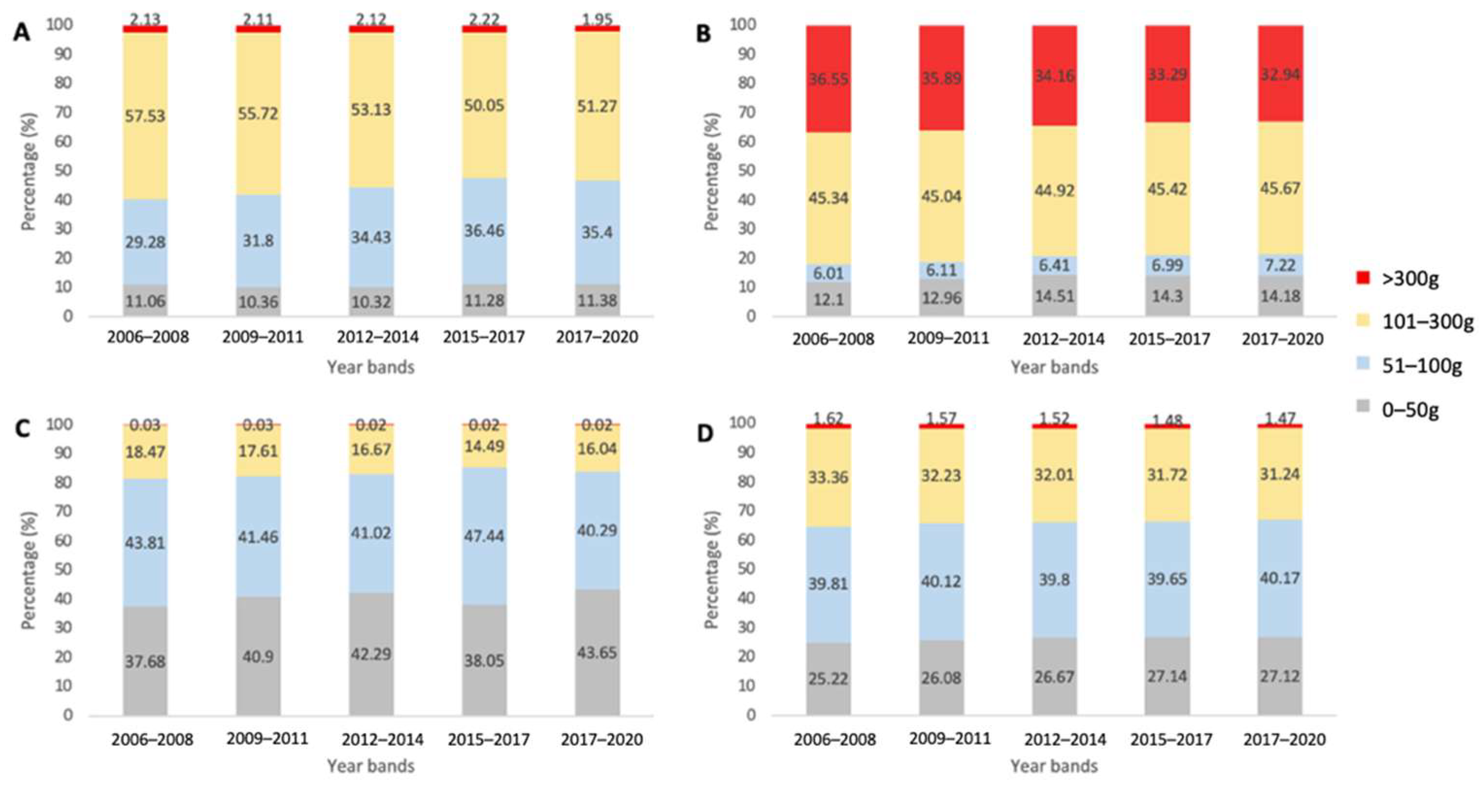 Ijerph 19 09359 g001 550