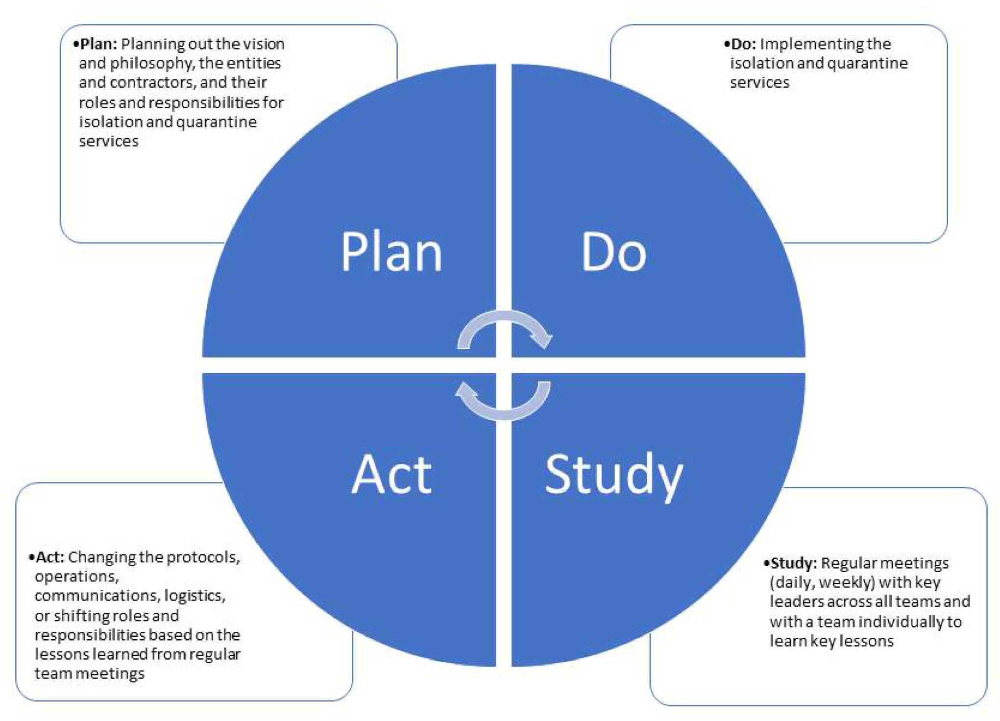 Ijerph 19 09368 g001 550