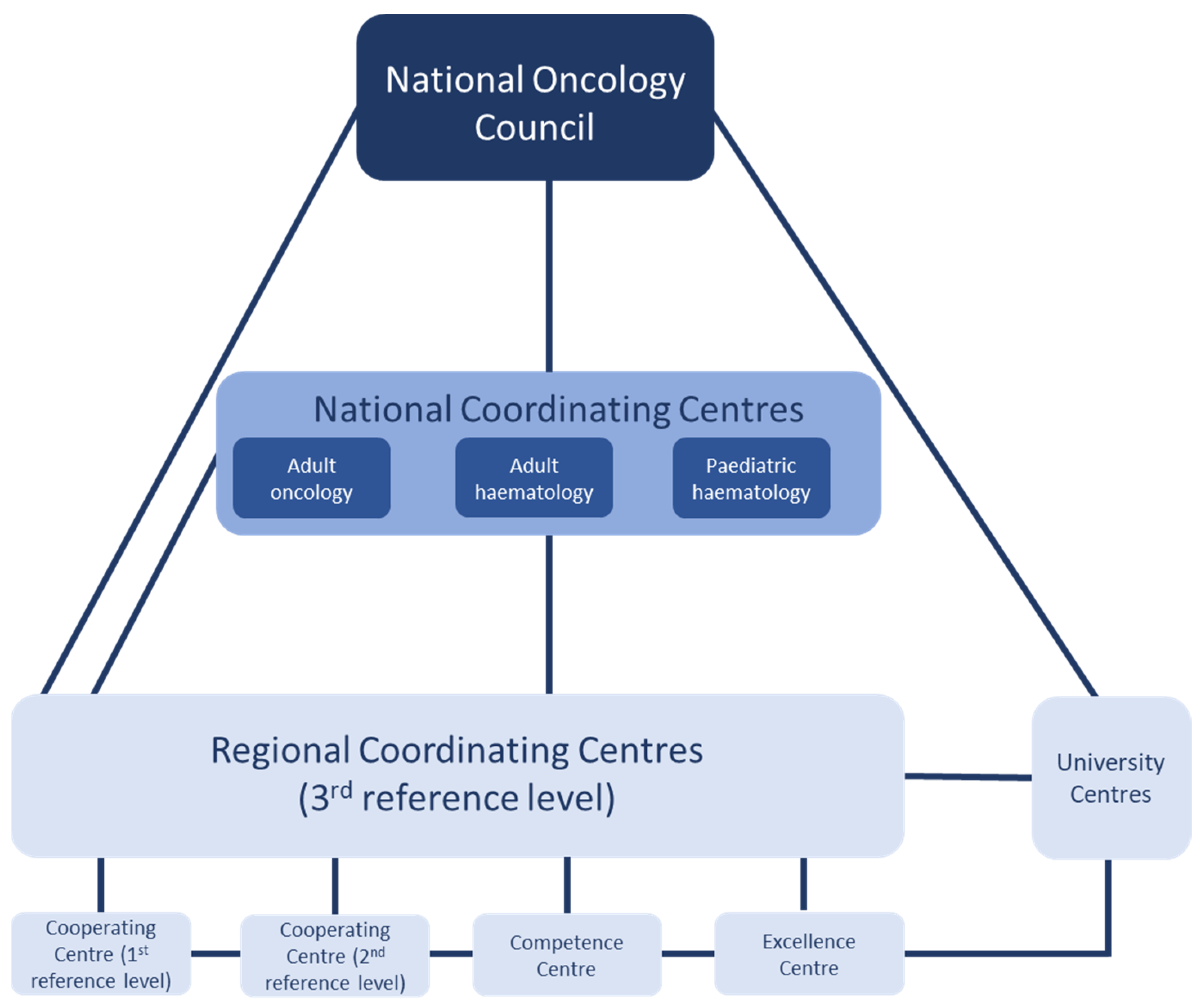 Ijerph 19 09369 g001 Ijerph 19 09369 g001