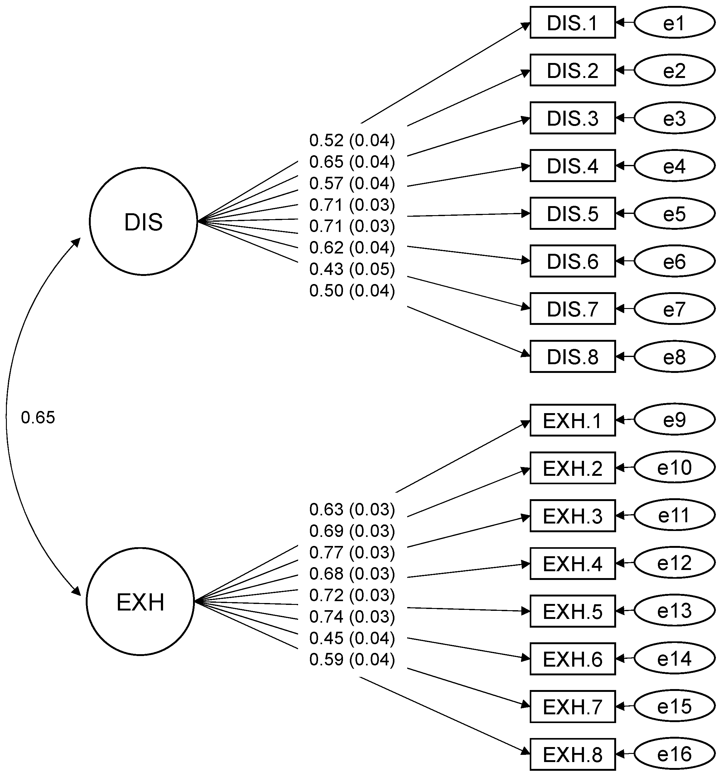Ijerph 19 09370 g001