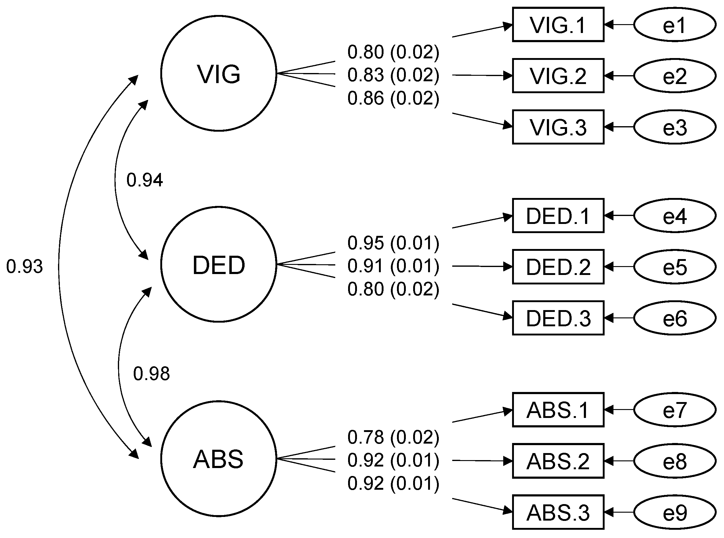 Ijerph 19 09370 g002